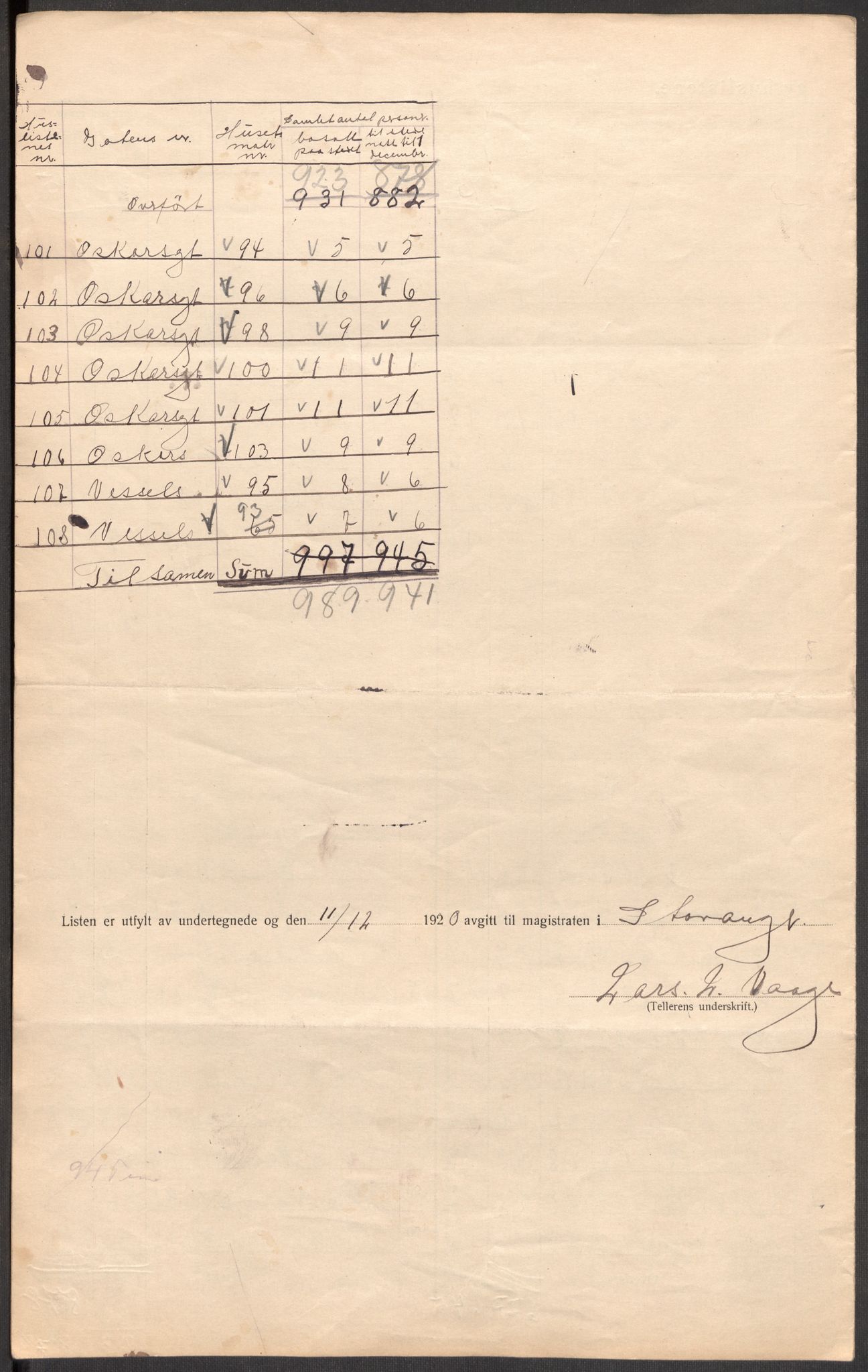 SAST, 1920 census for Stavanger, 1920, p. 118