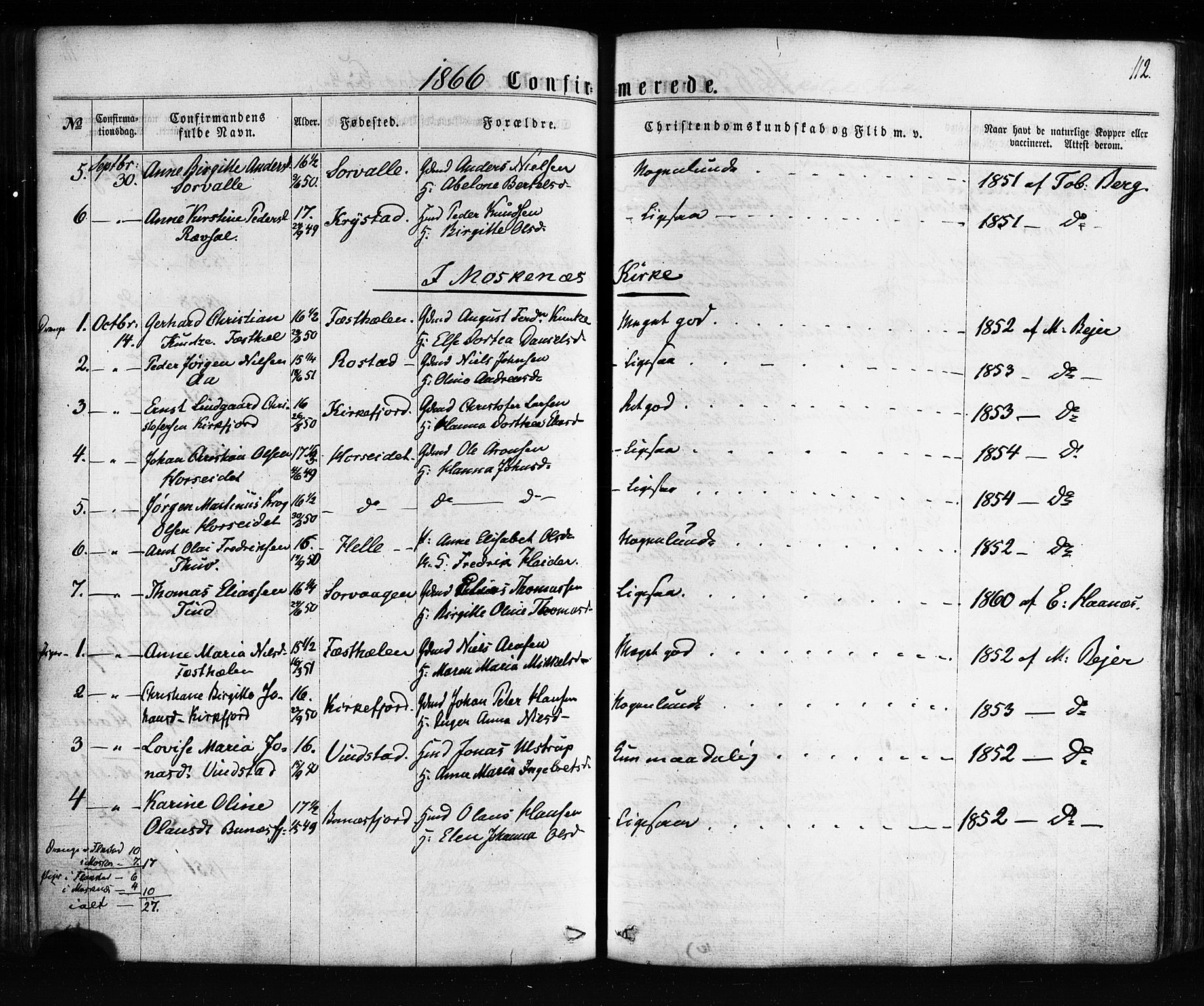 Ministerialprotokoller, klokkerbøker og fødselsregistre - Nordland, AV/SAT-A-1459/885/L1203: Parish register (official) no. 885A04, 1859-1877, p. 112