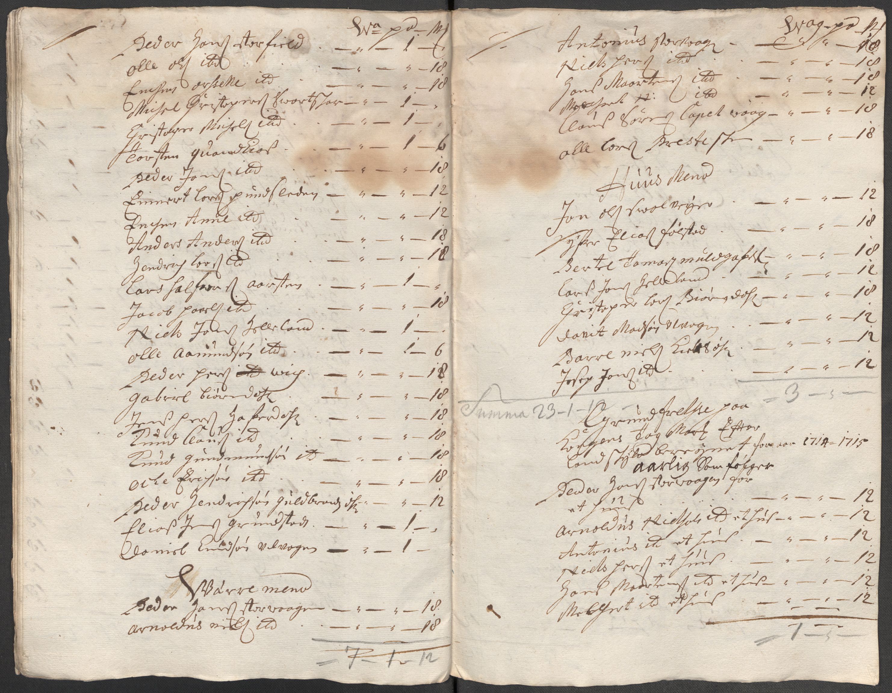 Rentekammeret inntil 1814, Reviderte regnskaper, Fogderegnskap, RA/EA-4092/R67/L4681: Fogderegnskap Vesterålen, Andenes og Lofoten, 1715, p. 157