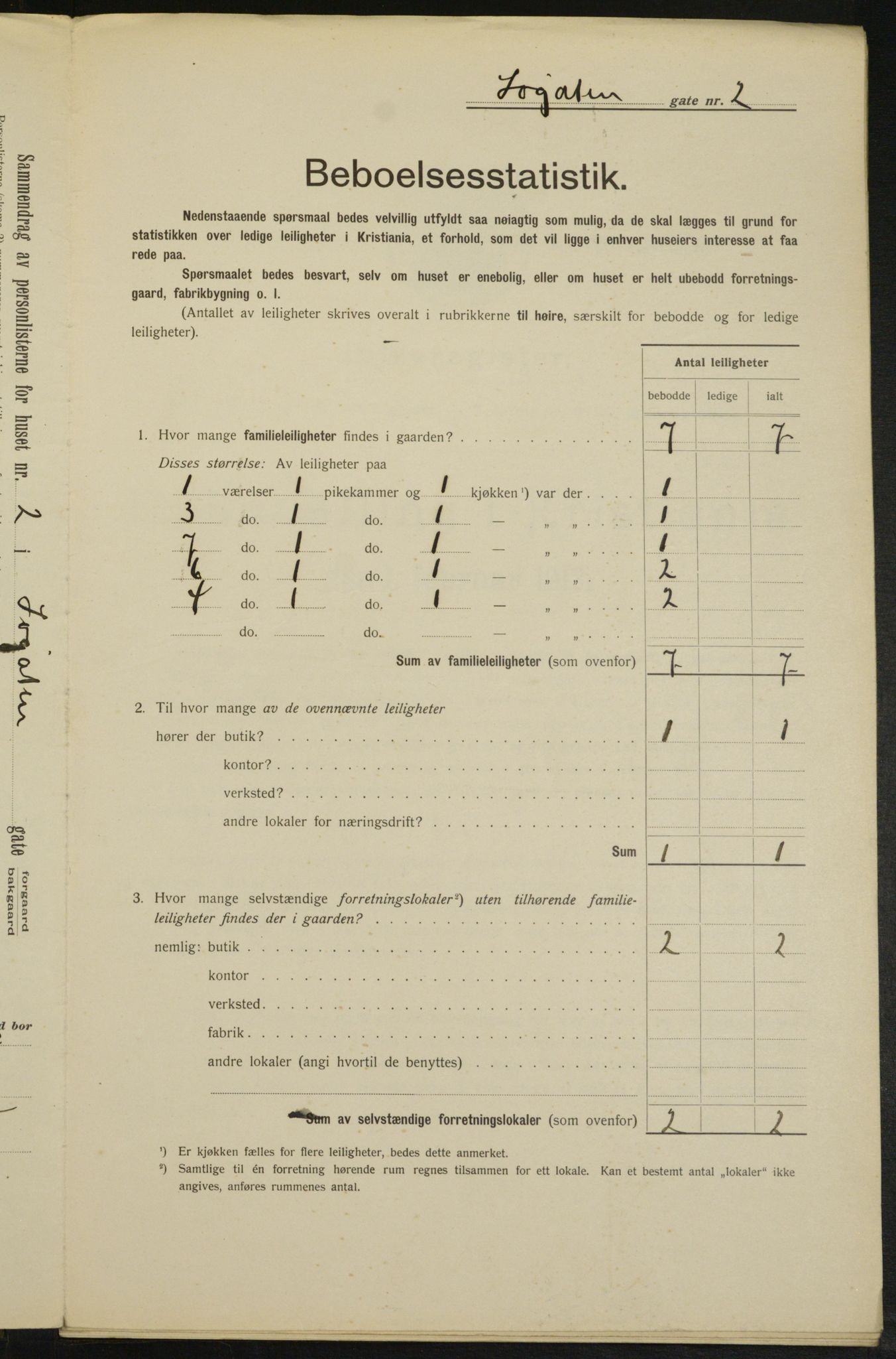 OBA, Municipal Census 1913 for Kristiania, 1913, p. 95109