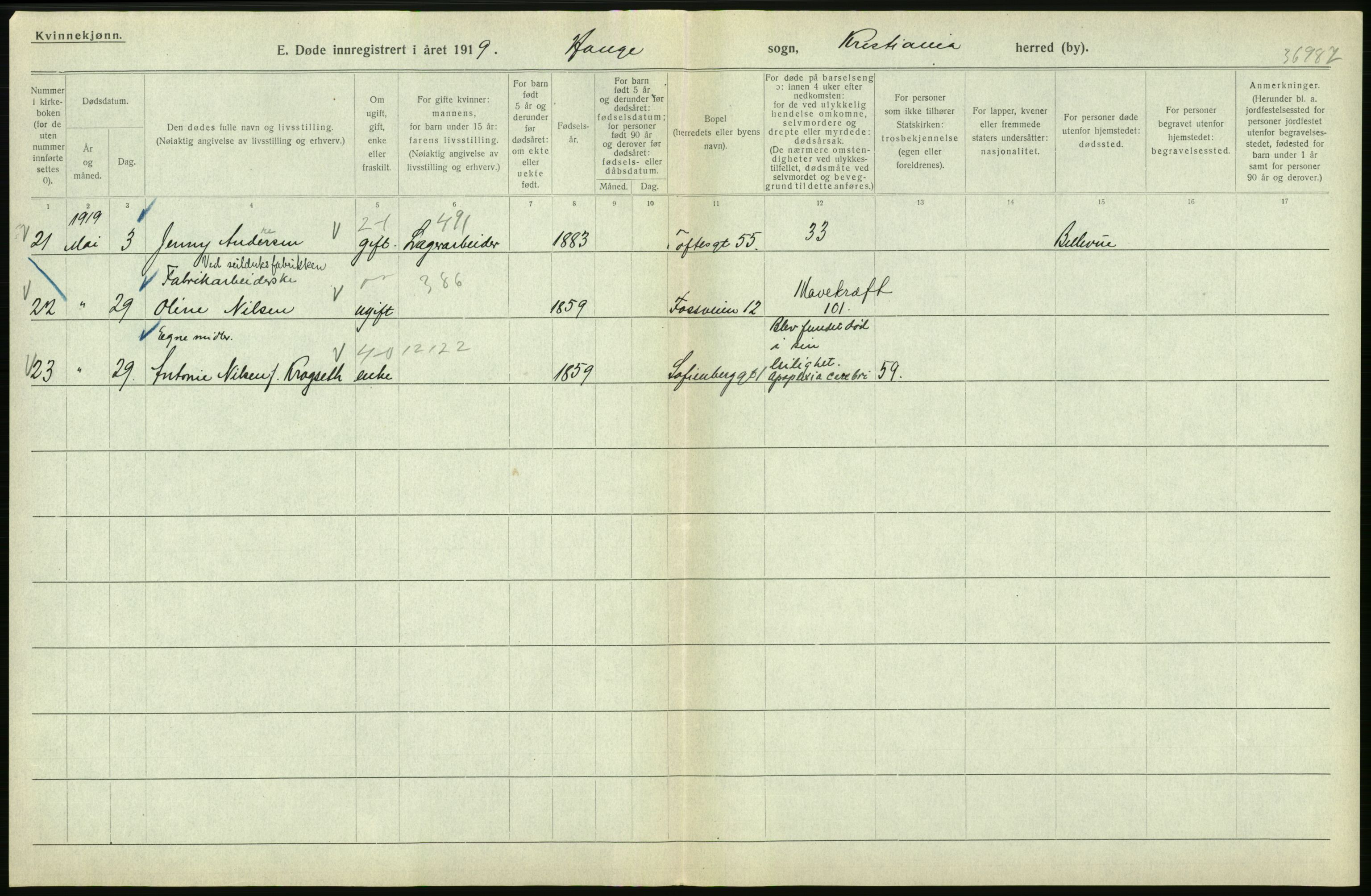 Statistisk sentralbyrå, Sosiodemografiske emner, Befolkning, RA/S-2228/D/Df/Dfb/Dfbi/L0010: Kristiania: Døde, 1919, p. 208