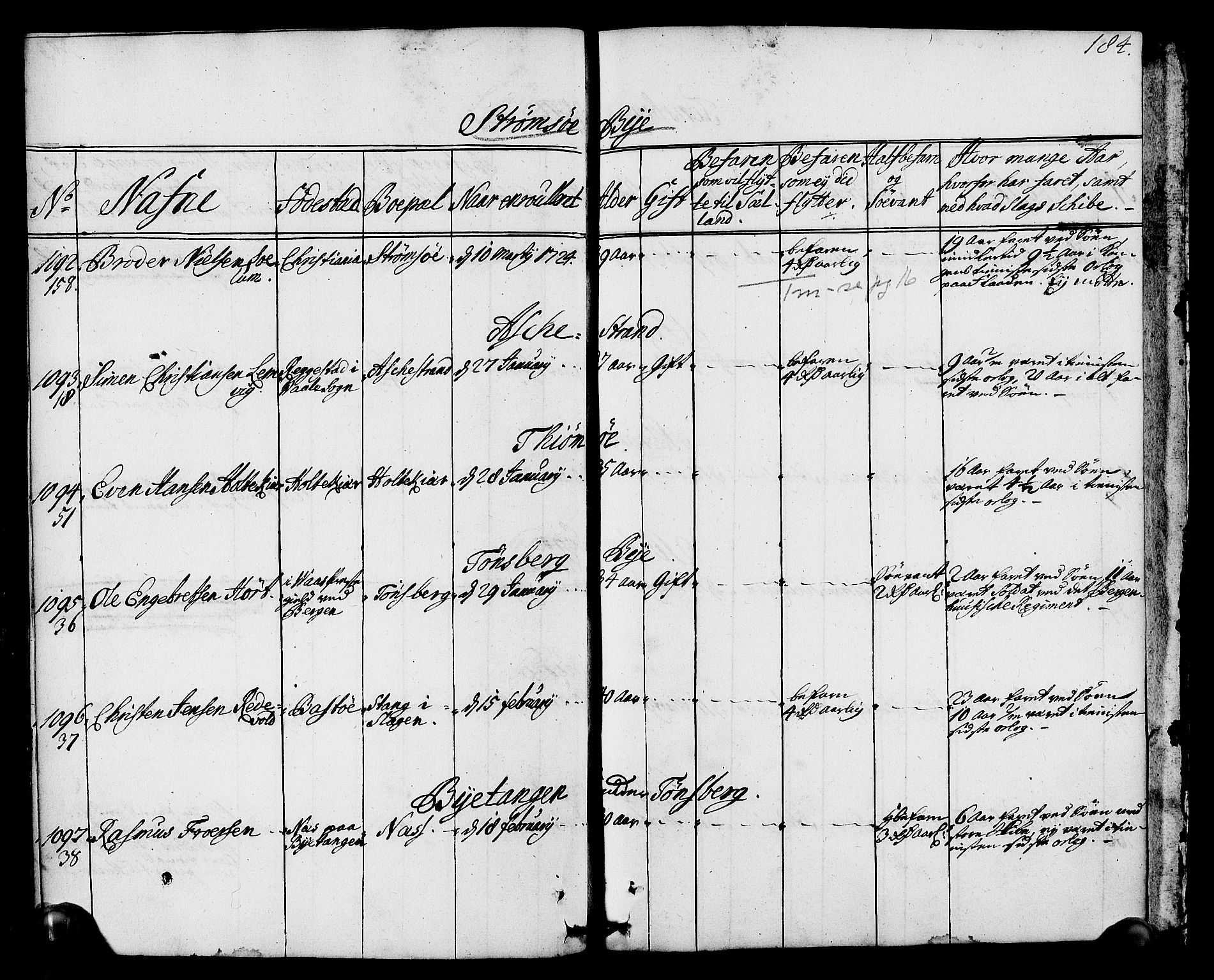 Drammen innrulleringsdistrikt, AV/SAKO-A-781/F/Fa/L0002: Hovedrulle over sjøfolk i Bragernes distrikt som har blitt innrullert, 1723-1726, p. 185