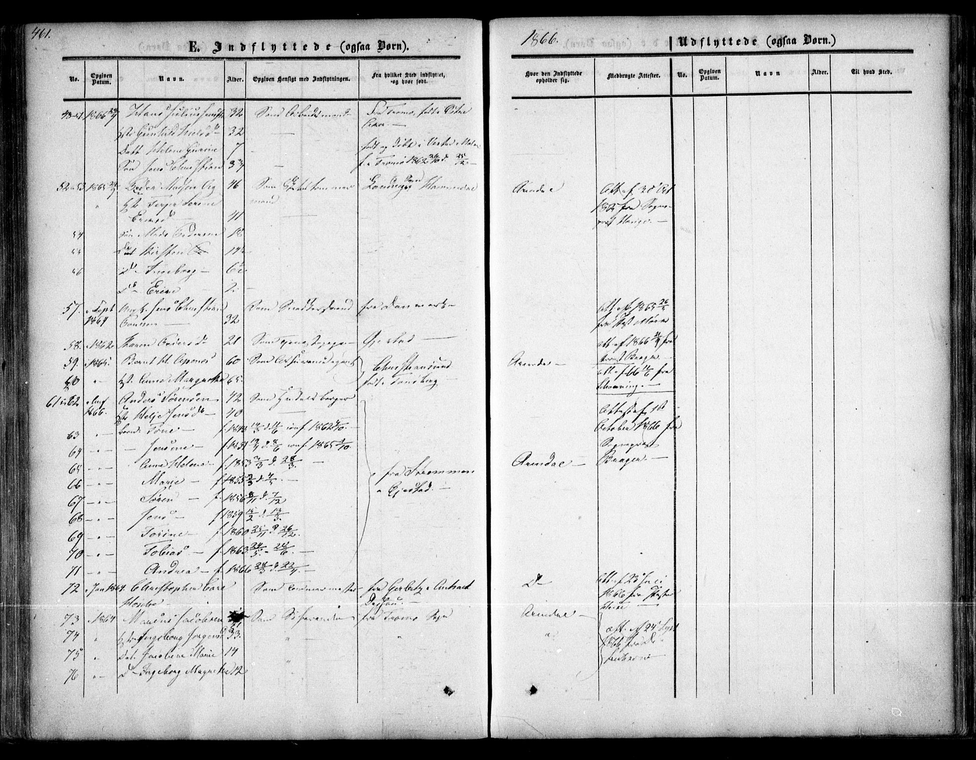Arendal sokneprestkontor, Trefoldighet, AV/SAK-1111-0040/F/Fa/L0006: Parish register (official) no. A 6, 1855-1868, p. 461