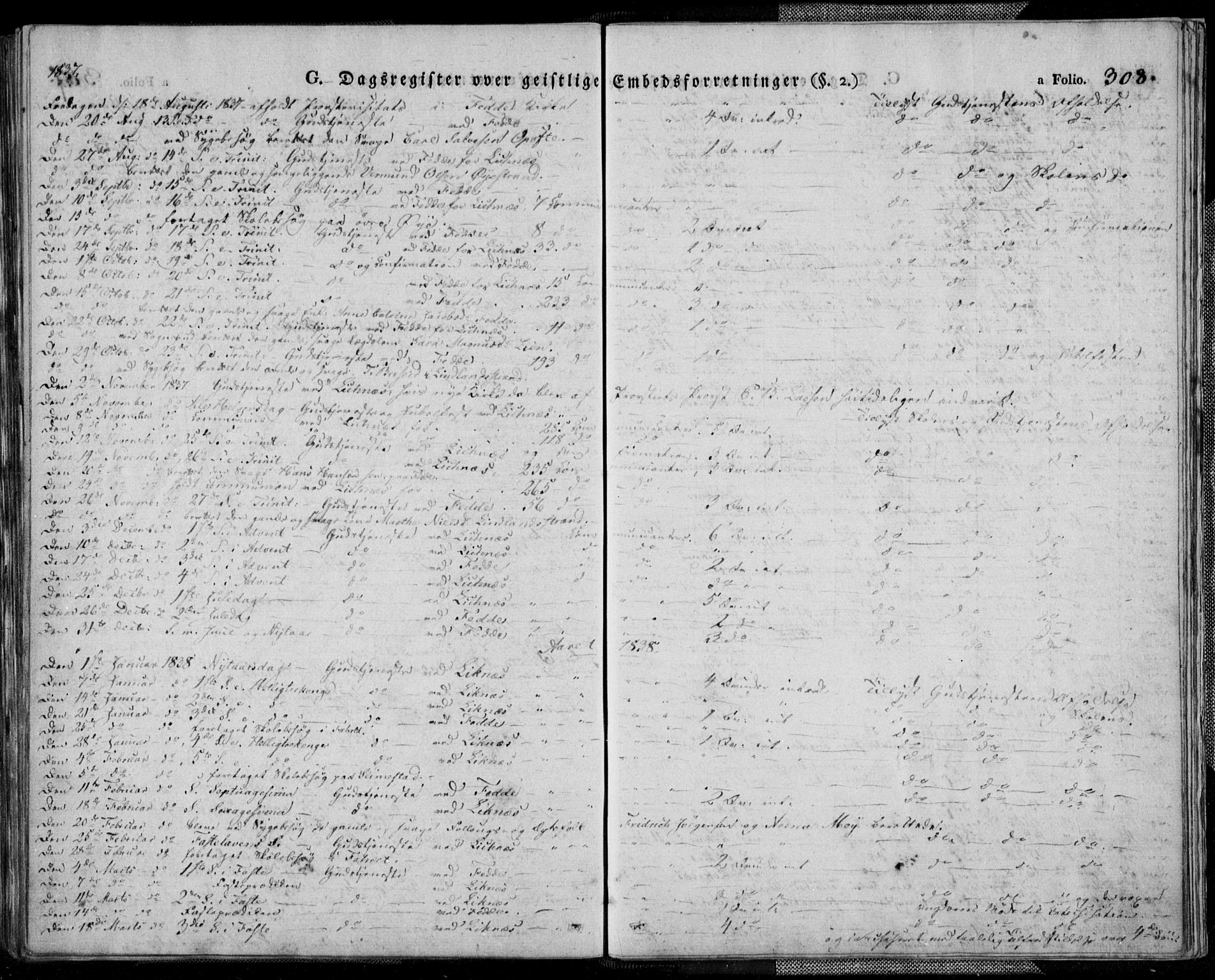 Kvinesdal sokneprestkontor, AV/SAK-1111-0026/F/Fa/Fab/L0004: Parish register (official) no. A 4, 1829-1843, p. 308