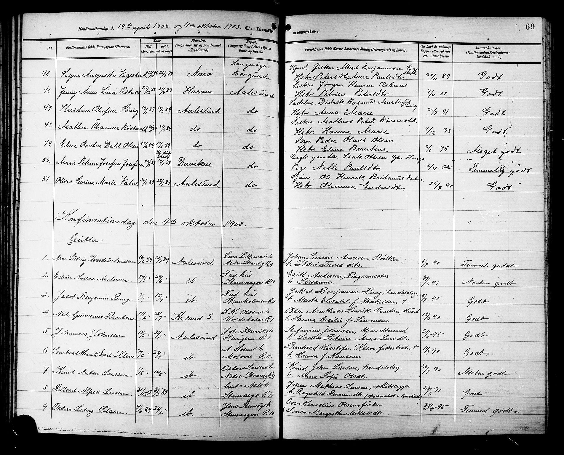 Ministerialprotokoller, klokkerbøker og fødselsregistre - Møre og Romsdal, AV/SAT-A-1454/529/L0469: Parish register (copy) no. 529C06, 1898-1906, p. 69