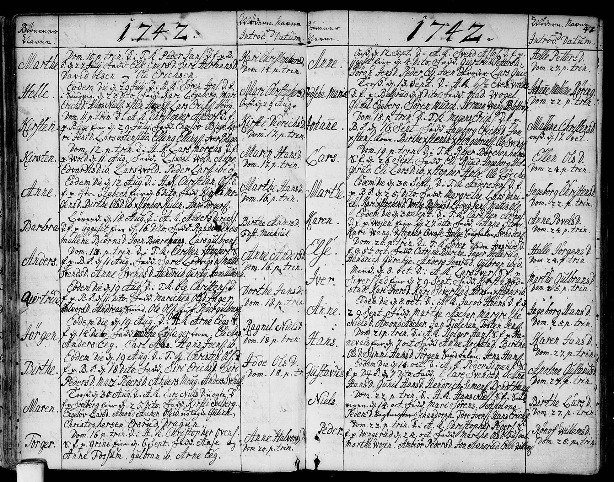 Asker prestekontor Kirkebøker, AV/SAO-A-10256a/F/Fa/L0002: Parish register (official) no. I 2, 1733-1766, p. 47