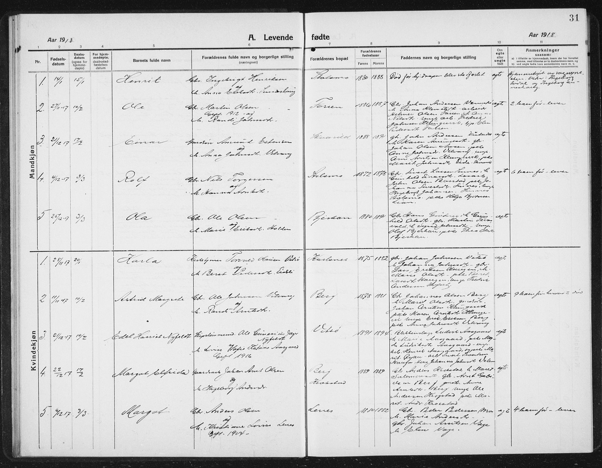 Ministerialprotokoller, klokkerbøker og fødselsregistre - Sør-Trøndelag, AV/SAT-A-1456/630/L0506: Parish register (copy) no. 630C04, 1914-1933, p. 31