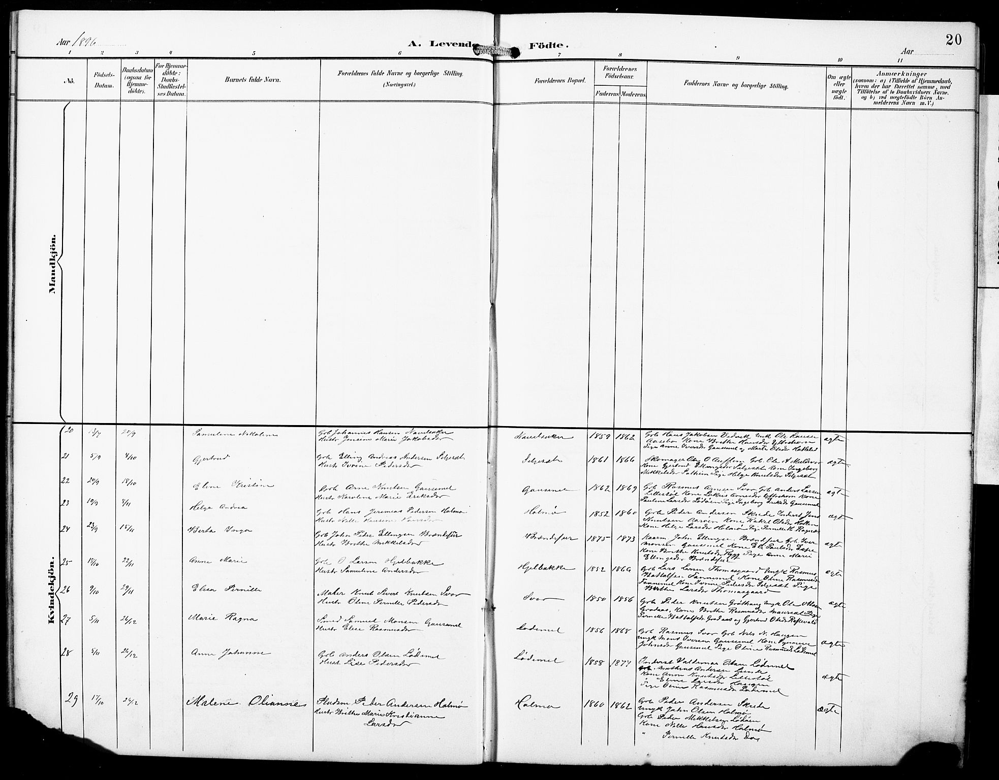 Hornindal sokneprestembete, SAB/A-82401/H/Hab: Parish register (copy) no. A 2, 1894-1927, p. 20