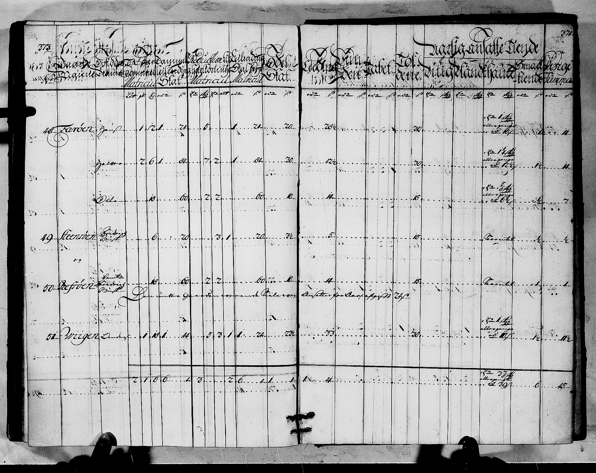 Rentekammeret inntil 1814, Realistisk ordnet avdeling, AV/RA-EA-4070/N/Nb/Nbf/L0145: Ytre Sogn matrikkelprotokoll, 1723, p. 190