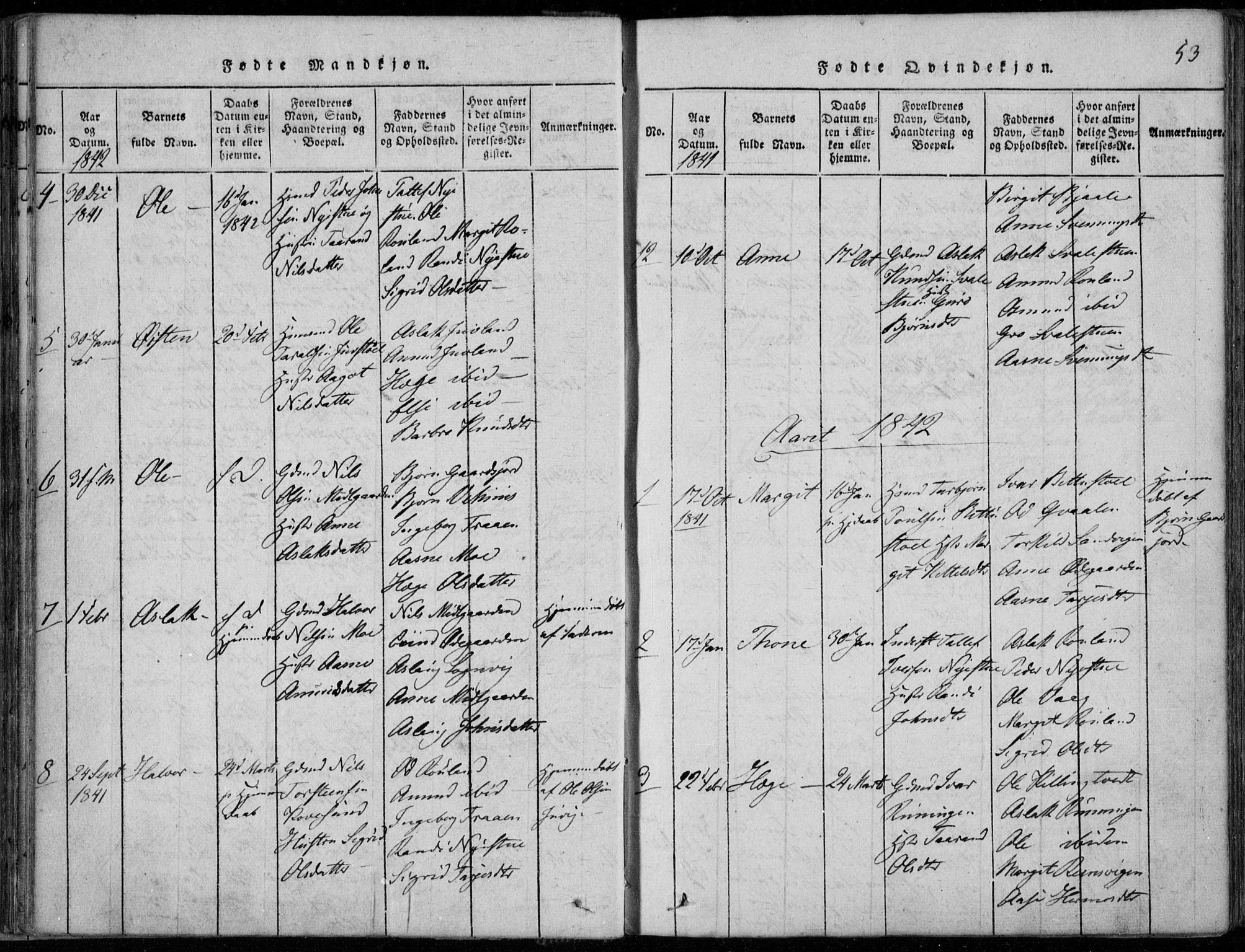 Rauland kirkebøker, SAKO/A-292/F/Fa/L0001: Parish register (official) no. 1, 1814-1859, p. 53