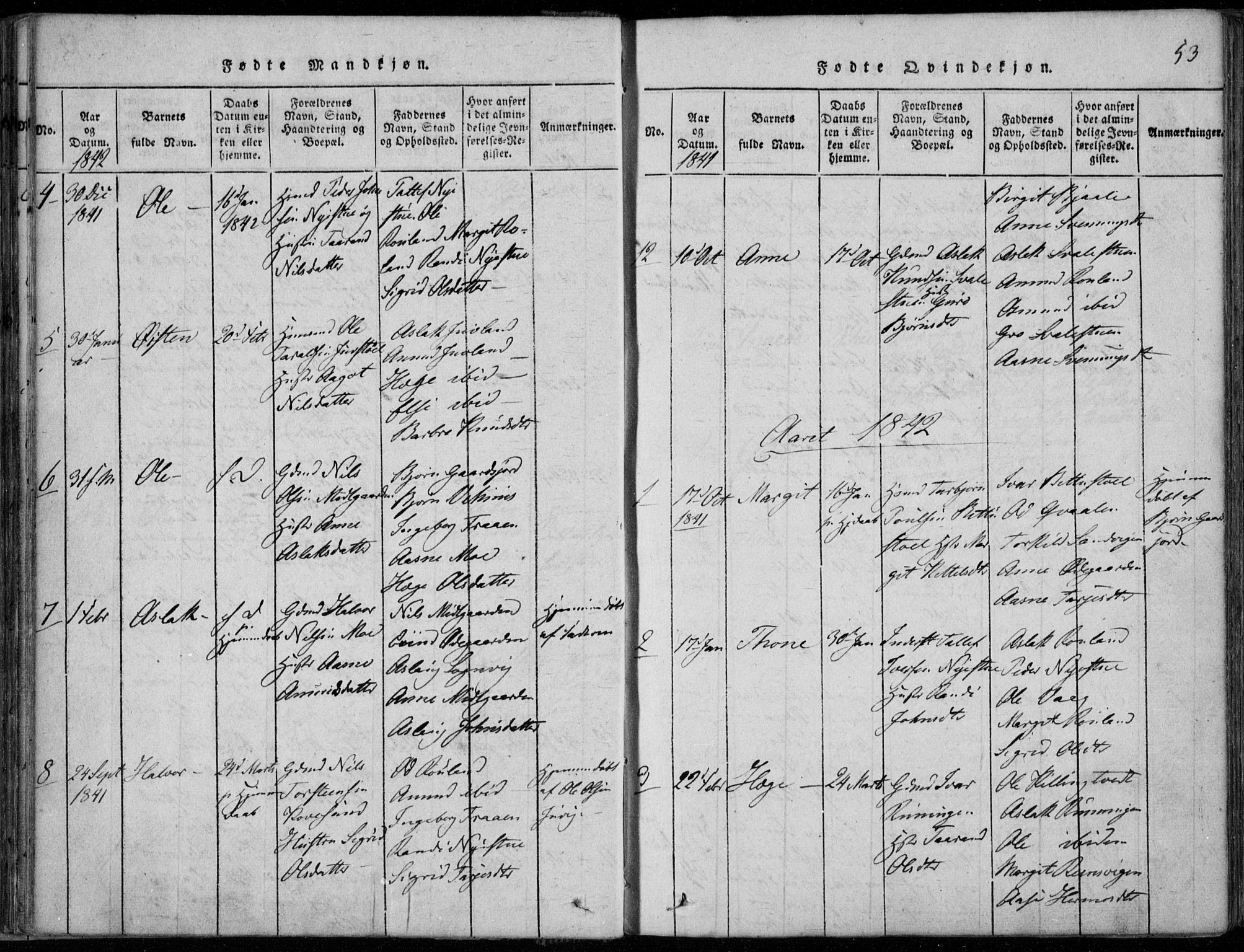 Rauland kirkebøker, AV/SAKO-A-292/F/Fa/L0001: Parish register (official) no. I 1, 1814-1859, p. 53