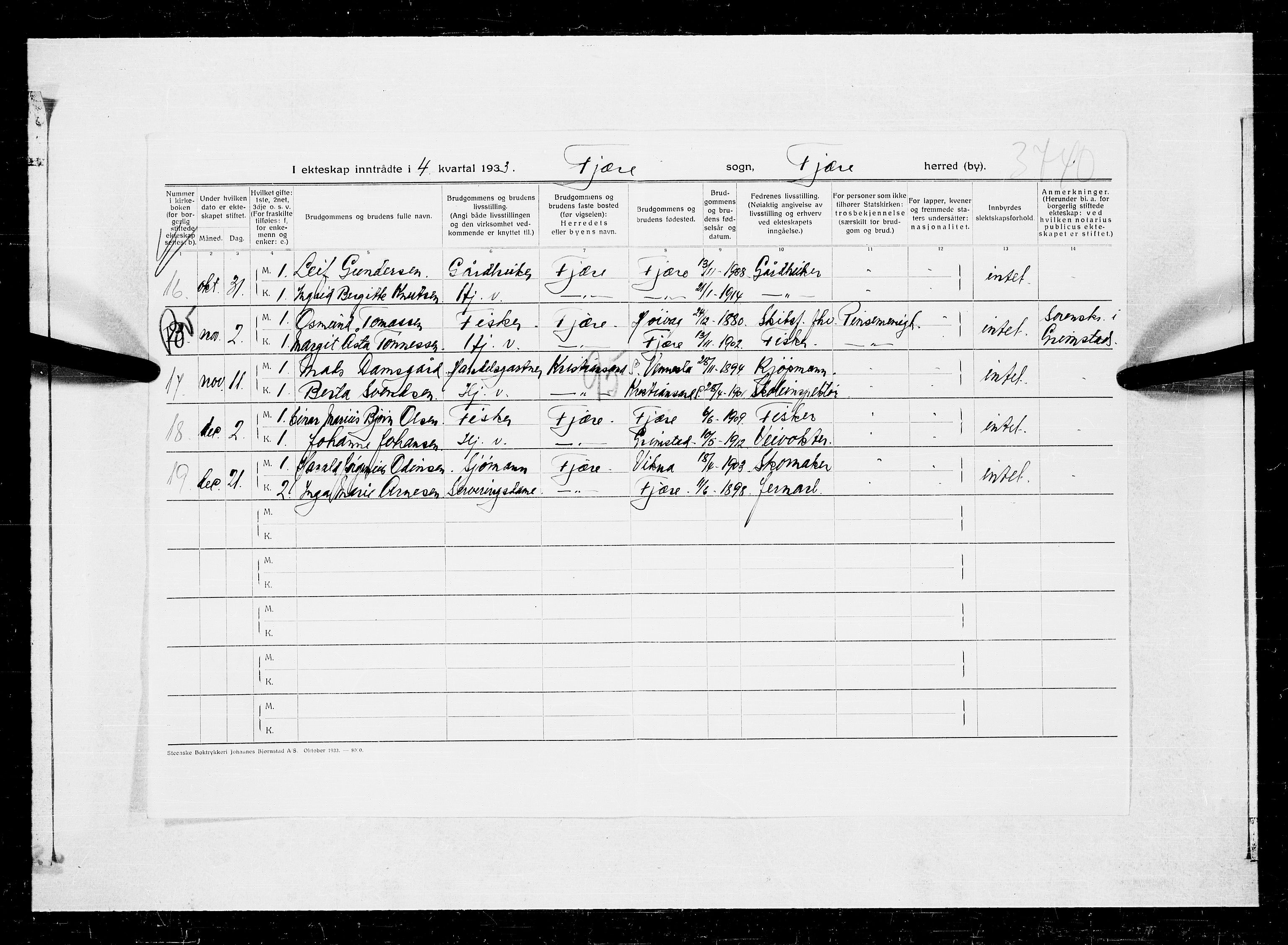 Fjære sokneprestkontor, AV/SAK-1111-0011/F/Fa/L0003: Parish register (official) no. A 3.2, 1921-1933