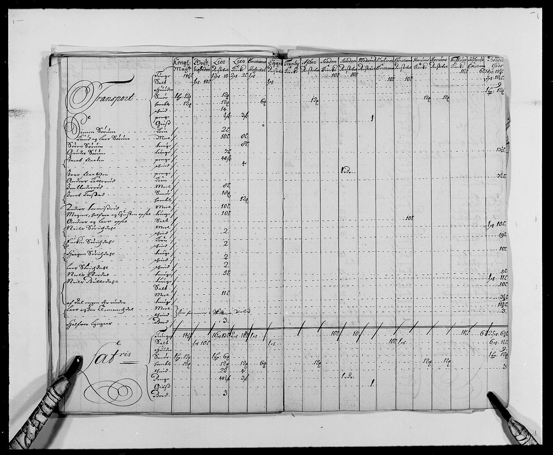 Rentekammeret inntil 1814, Reviderte regnskaper, Fogderegnskap, AV/RA-EA-4092/R28/L1689: Fogderegnskap Eiker og Lier, 1690-1691, p. 196