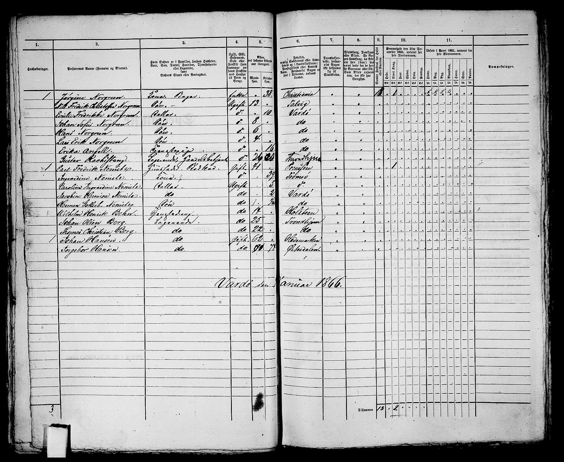 RA, 1865 census for Vardø/Vardø, 1865, p. 42