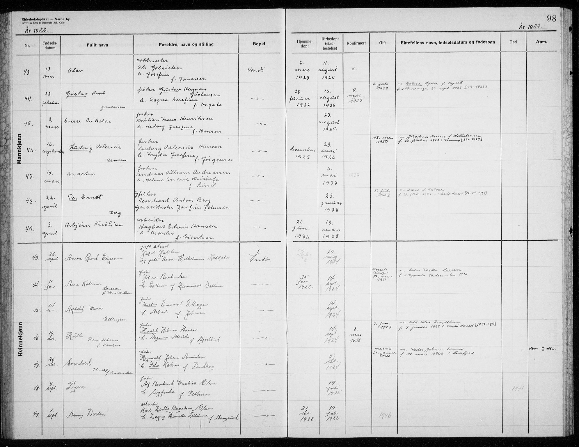 Vardø sokneprestkontor, AV/SATØ-S-1332/H/Hc/L0002kirkerekon: Other parish register no. 2, 1915-1929, p. 98