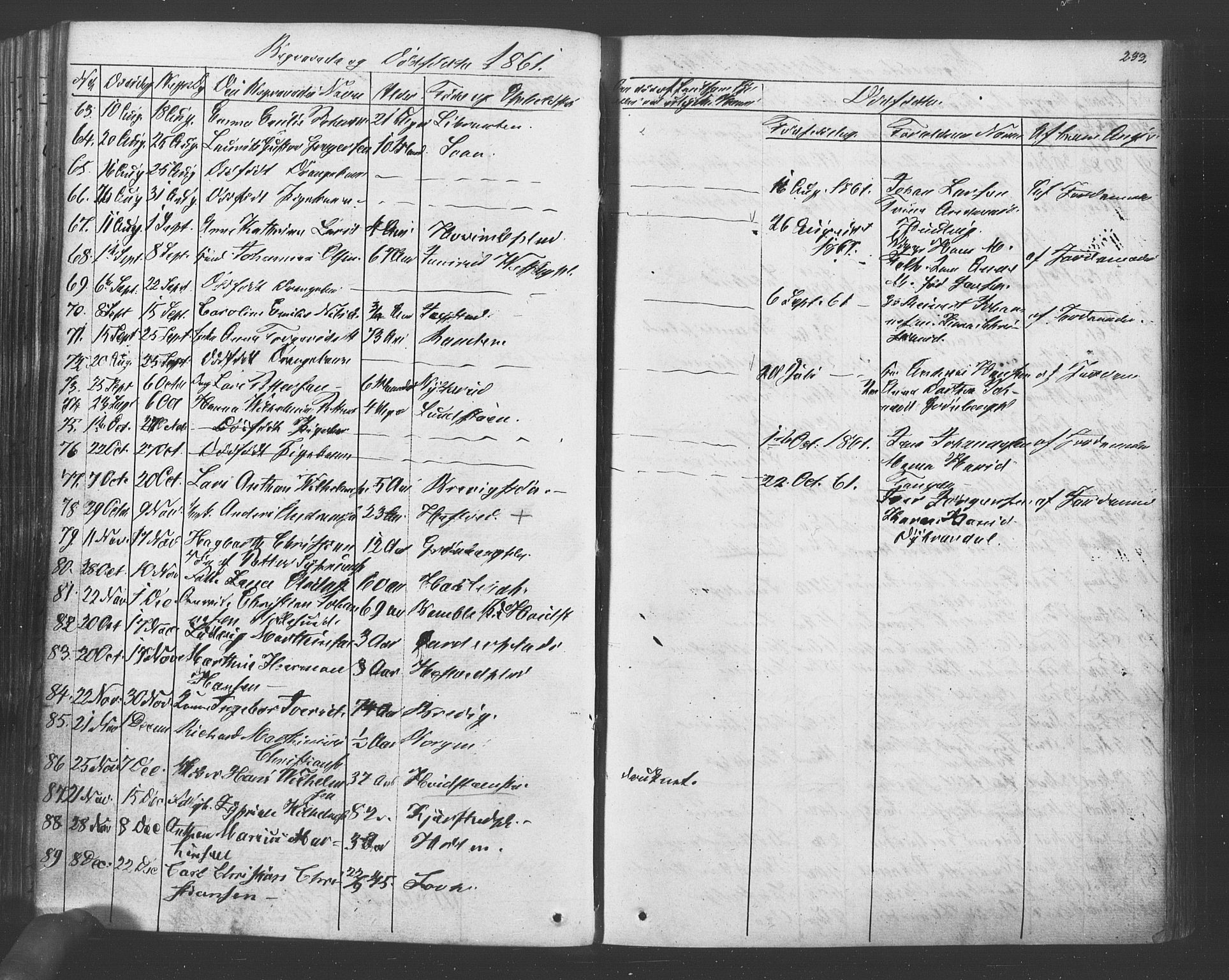 Vestby prestekontor Kirkebøker, SAO/A-10893/F/Fa/L0007: Parish register (official) no. I 7, 1850-1862, p. 233