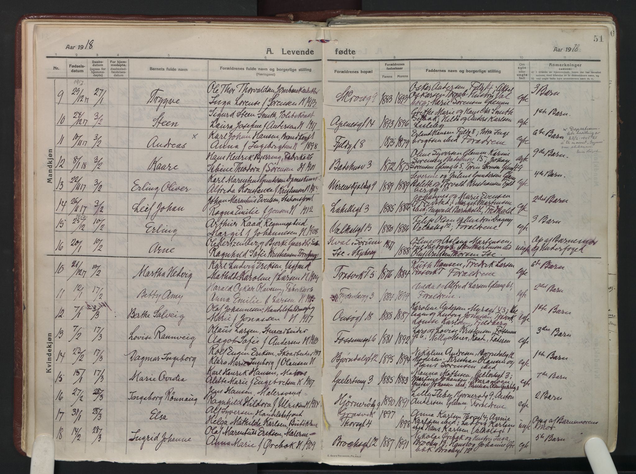 Fredrikstad domkirkes prestekontor Kirkebøker, AV/SAO-A-10906/F/Fa/L0010: Parish register (official) no. 10, 1914-1946, p. 51