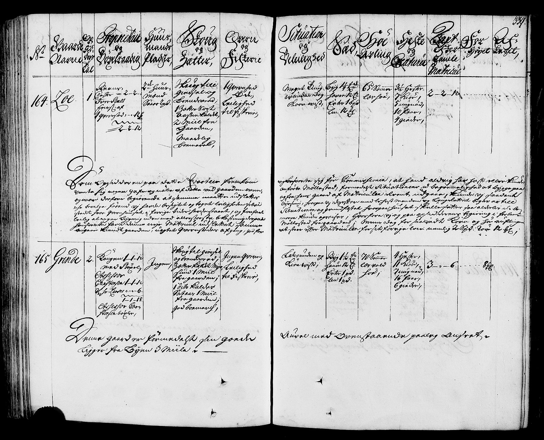 Rentekammeret inntil 1814, Realistisk ordnet avdeling, AV/RA-EA-4070/N/Nb/Nbf/L0164: Stjørdal og Verdal eksaminasjonsprotokoll, 1723, p. 346