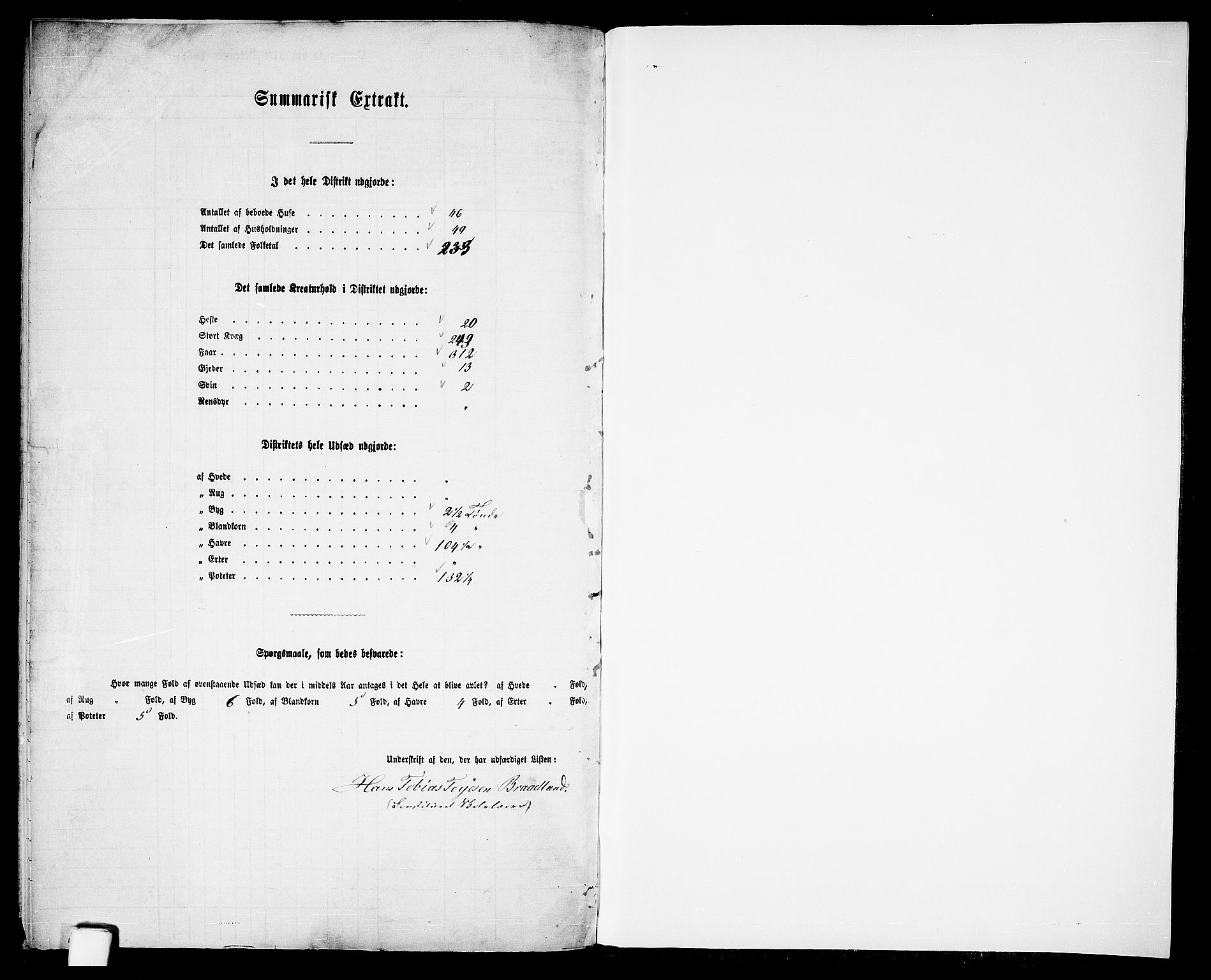 RA, 1865 census for Lyngdal, 1865, p. 255