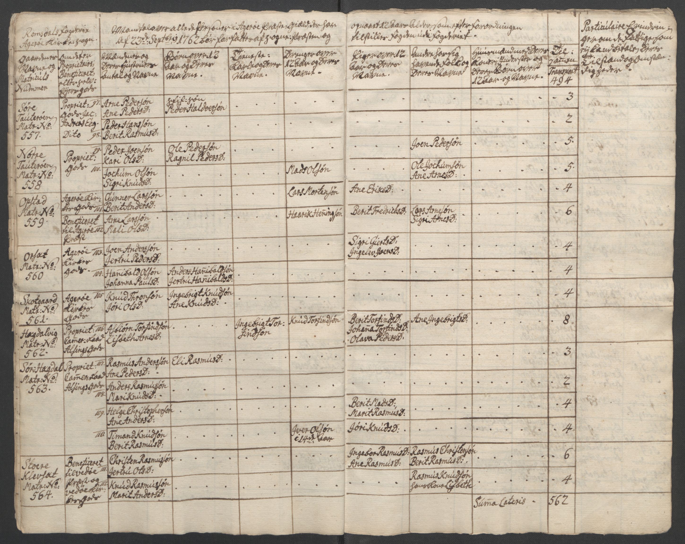 Rentekammeret inntil 1814, Reviderte regnskaper, Fogderegnskap, AV/RA-EA-4092/R55/L3730: Ekstraskatten Romsdal, 1762-1763, p. 317