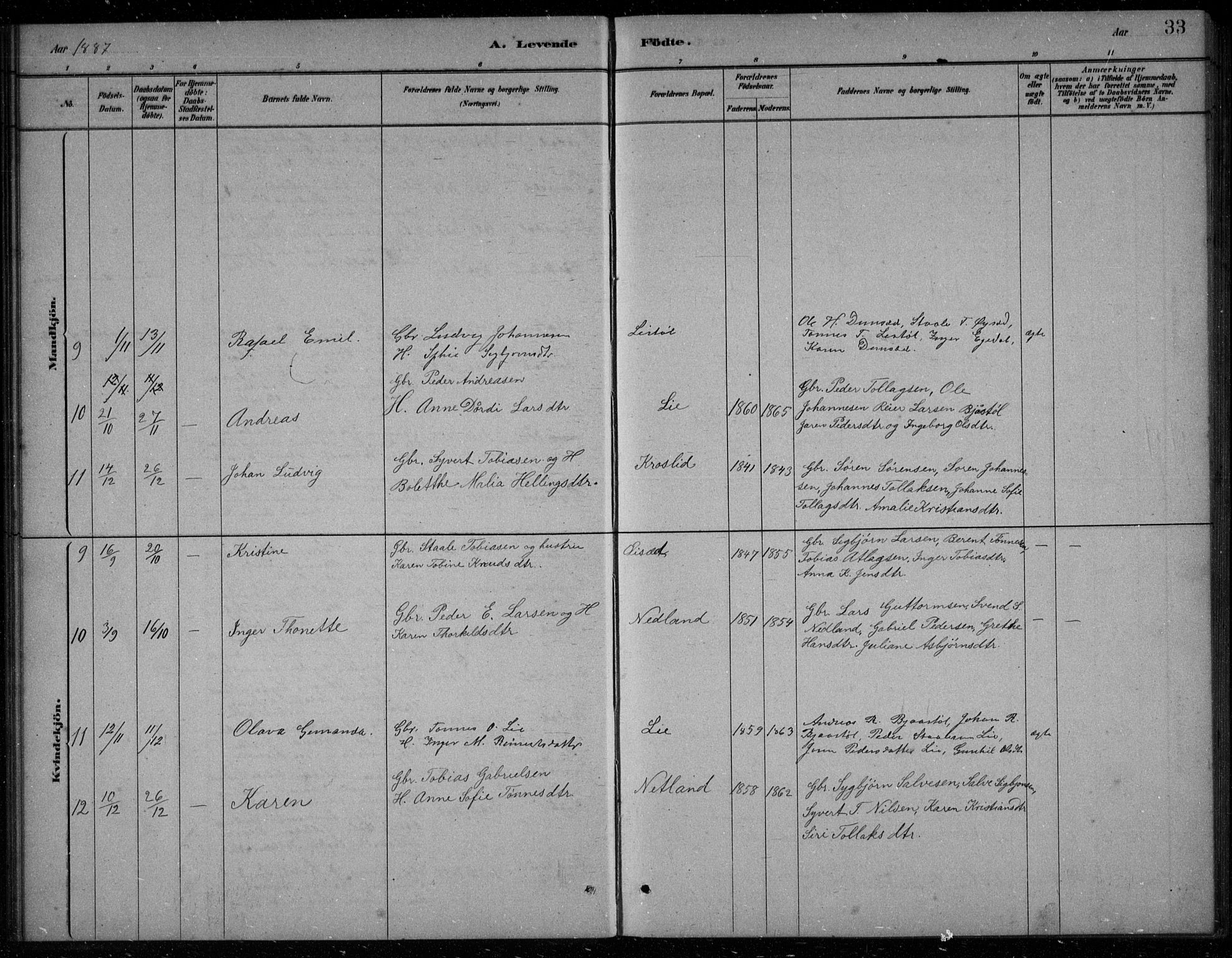 Bakke sokneprestkontor, AV/SAK-1111-0002/F/Fb/Fbb/L0003: Parish register (copy) no. B 3, 1878-1896, p. 33