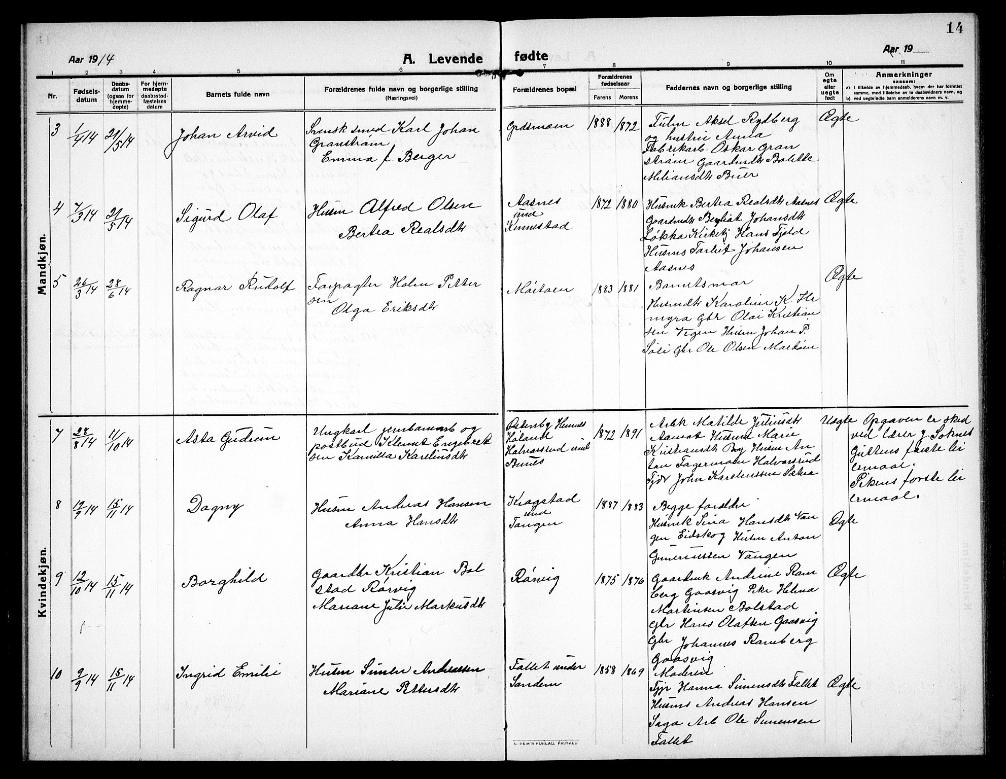 Høland prestekontor Kirkebøker, AV/SAO-A-10346a/G/Gc/L0002: Parish register (copy) no. III 2, 1912-1925, p. 14