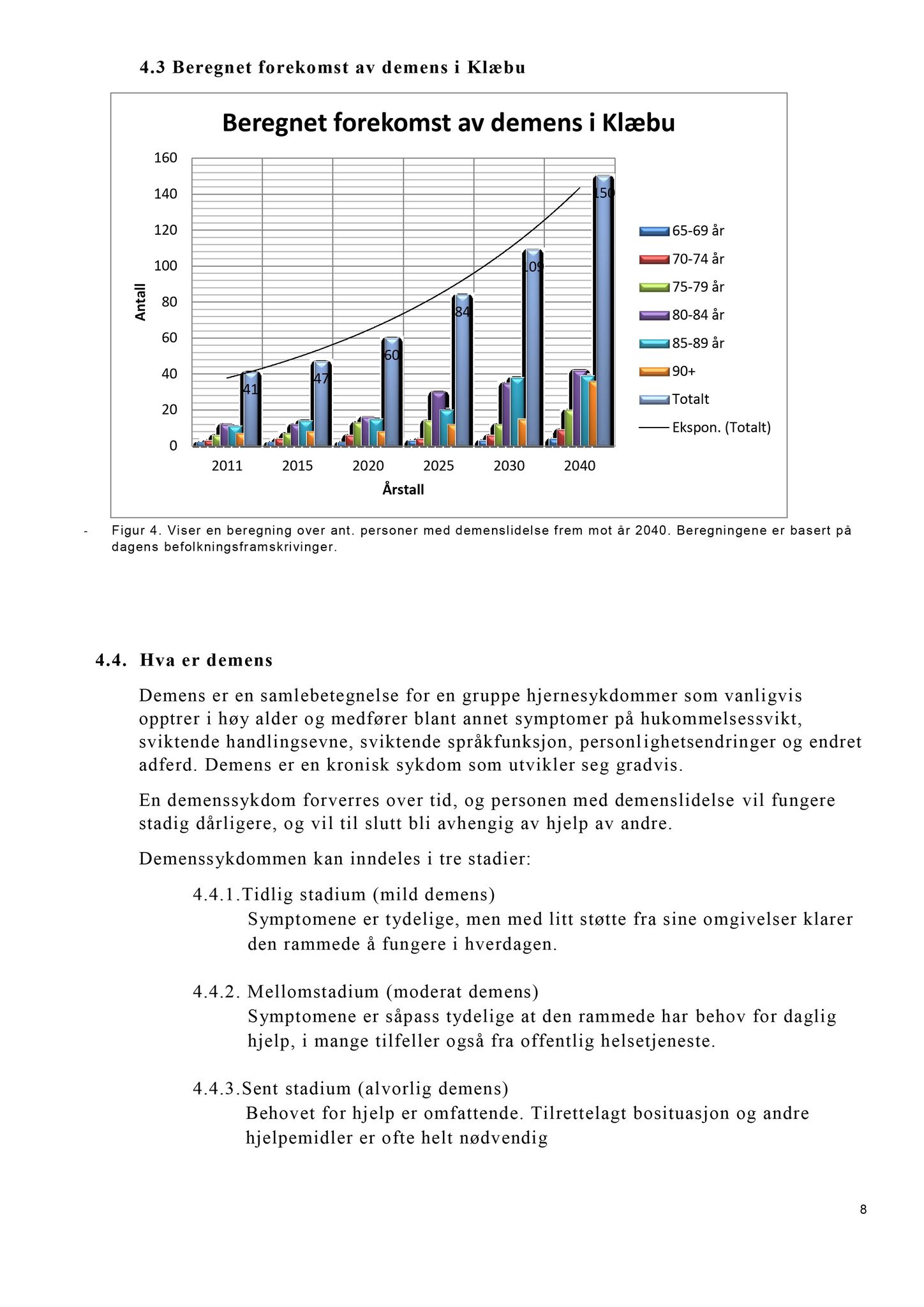 Klæbu Kommune, TRKO/KK/05-UOm/L005: Utvalg for omsorg - Møtedokumenter, 2014, p. 146