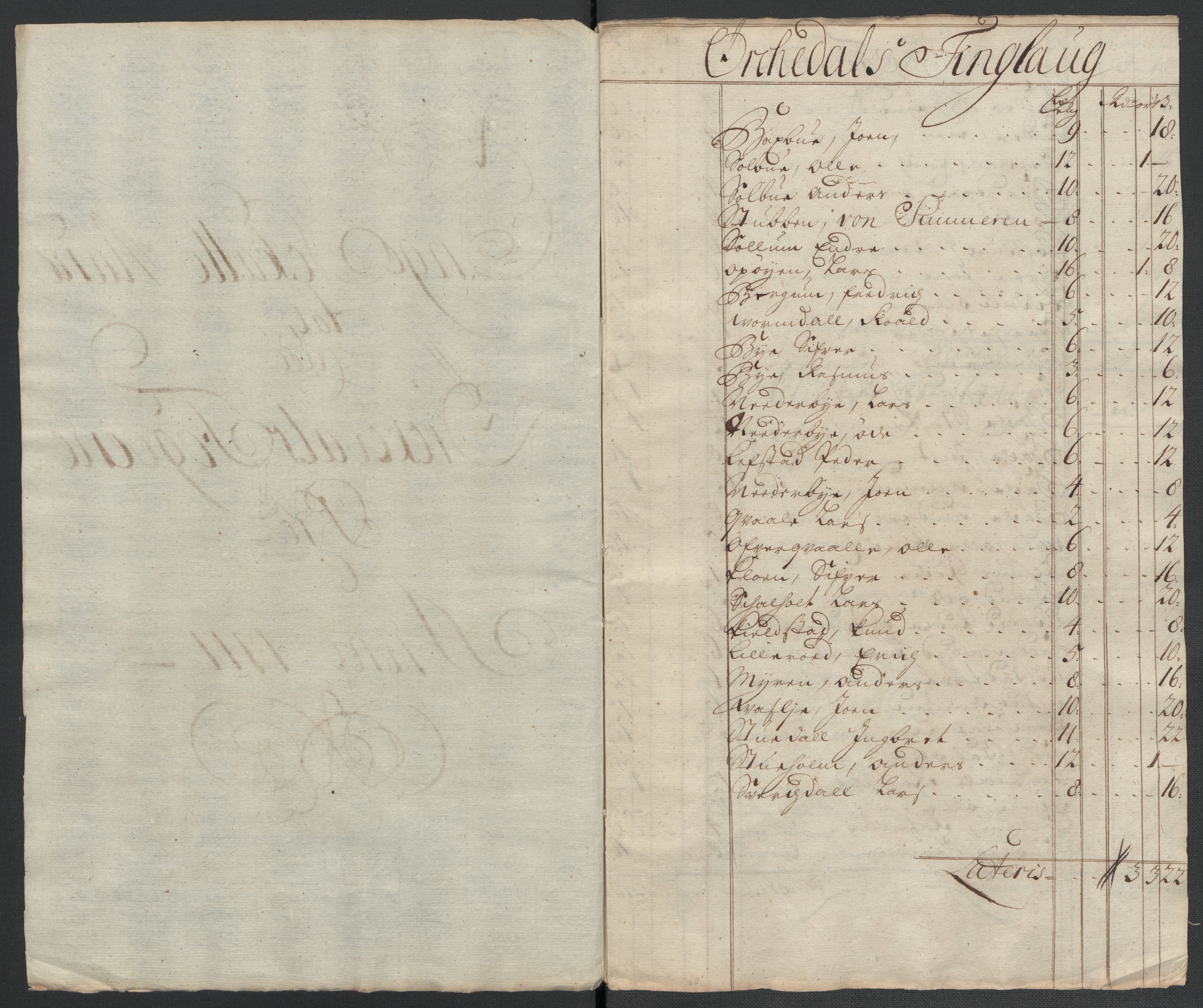 Rentekammeret inntil 1814, Reviderte regnskaper, Fogderegnskap, RA/EA-4092/R60/L3961: Fogderegnskap Orkdal og Gauldal, 1711, p. 144