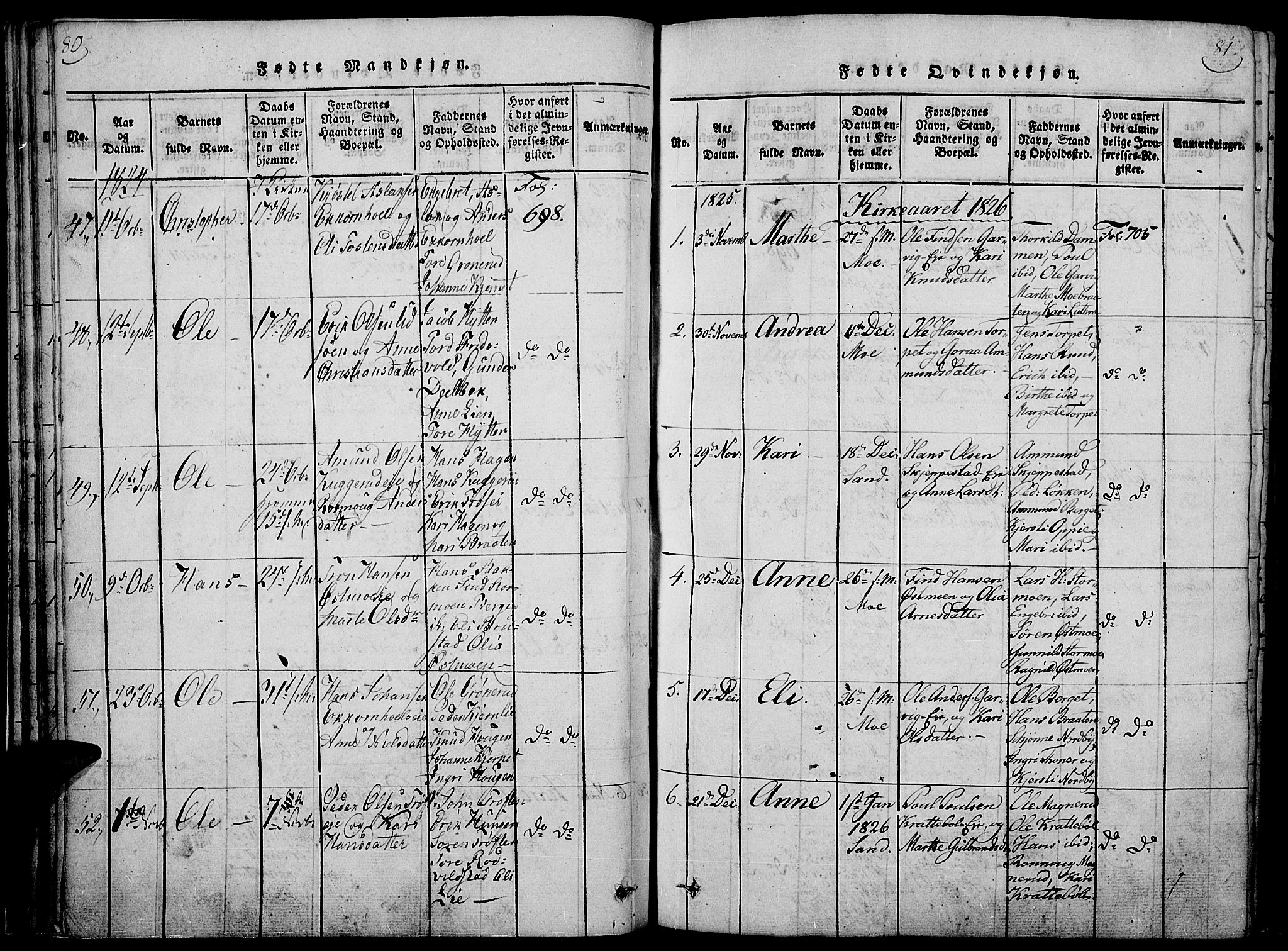 Nord-Odal prestekontor, AV/SAH-PREST-032/H/Ha/Haa/L0001: Parish register (official) no. 1, 1819-1838, p. 80-81