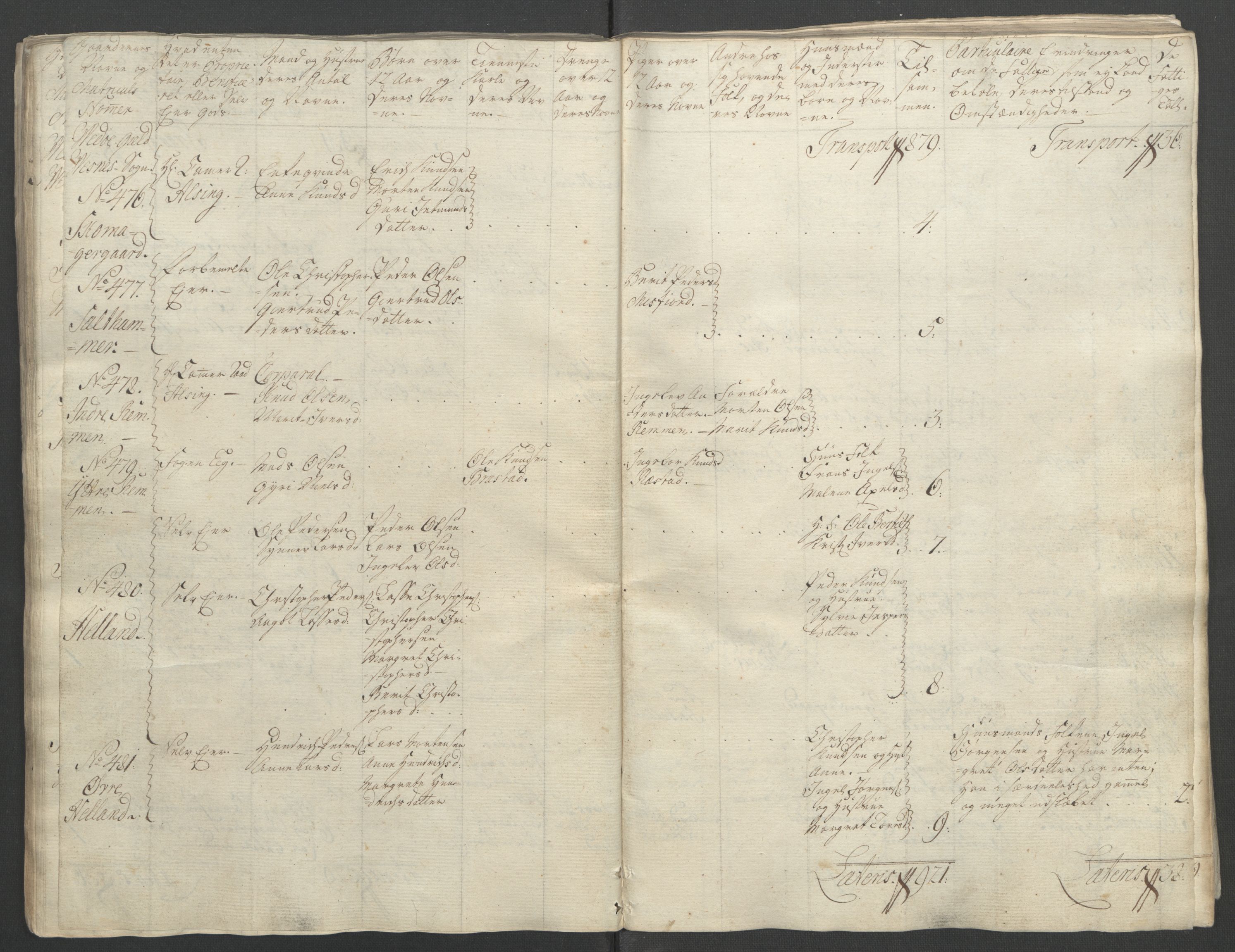 Rentekammeret inntil 1814, Reviderte regnskaper, Fogderegnskap, RA/EA-4092/R55/L3730: Ekstraskatten Romsdal, 1762-1763, p. 92
