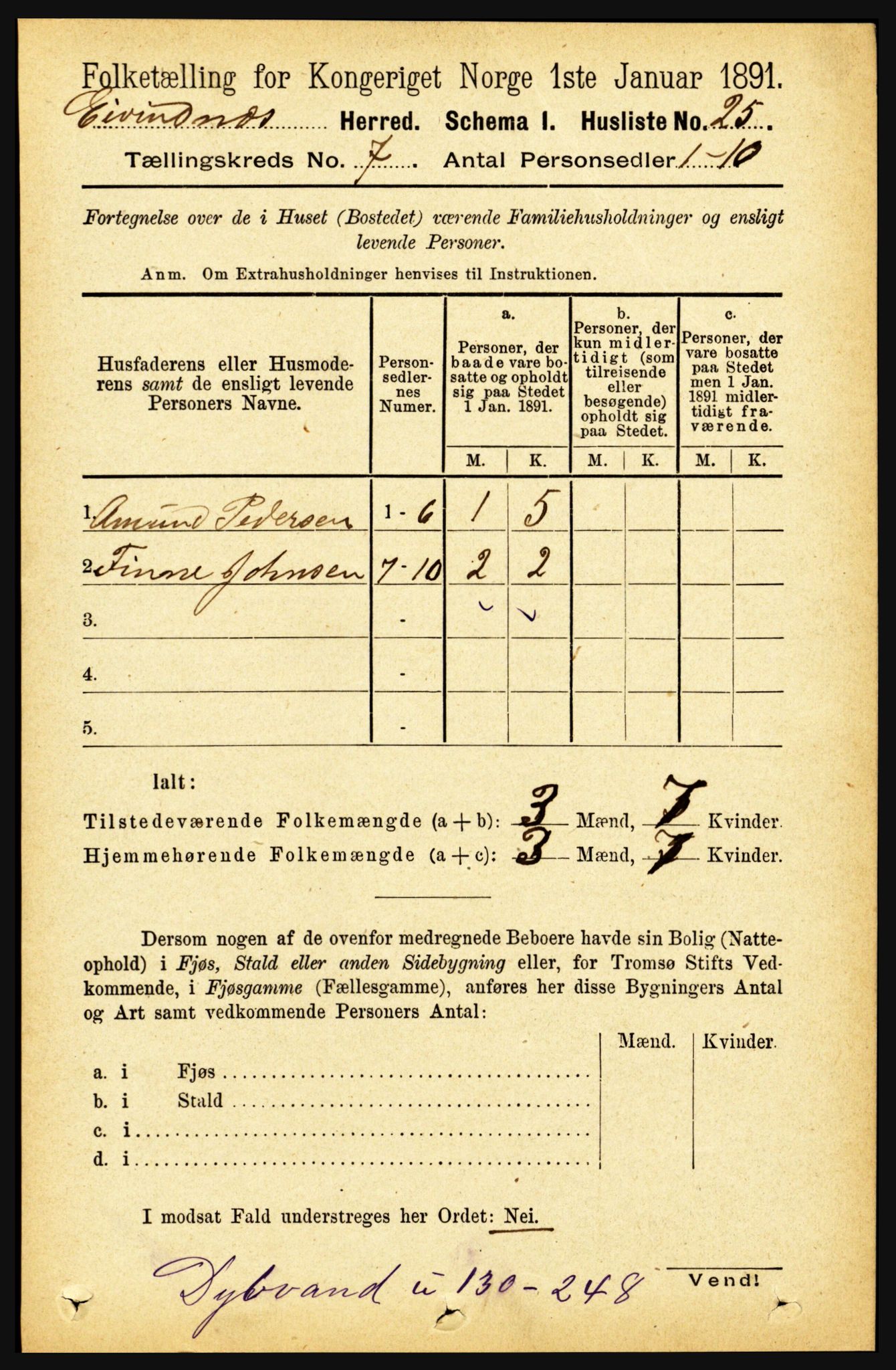 RA, 1891 census for 1853 Evenes, 1891, p. 2146