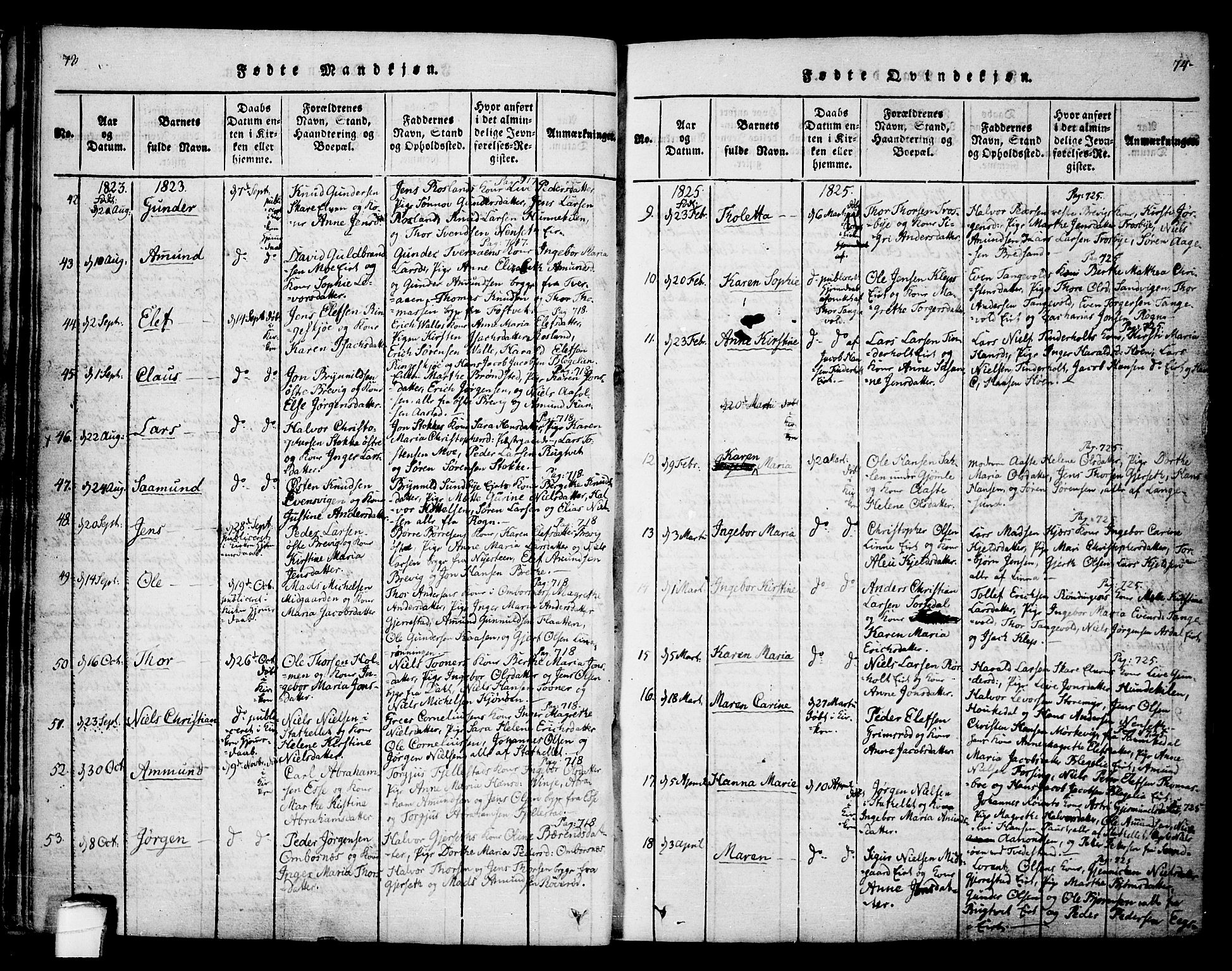 Bamble kirkebøker, AV/SAKO-A-253/F/Fa/L0003: Parish register (official) no. I 3 /1, 1814-1834, p. 73-74