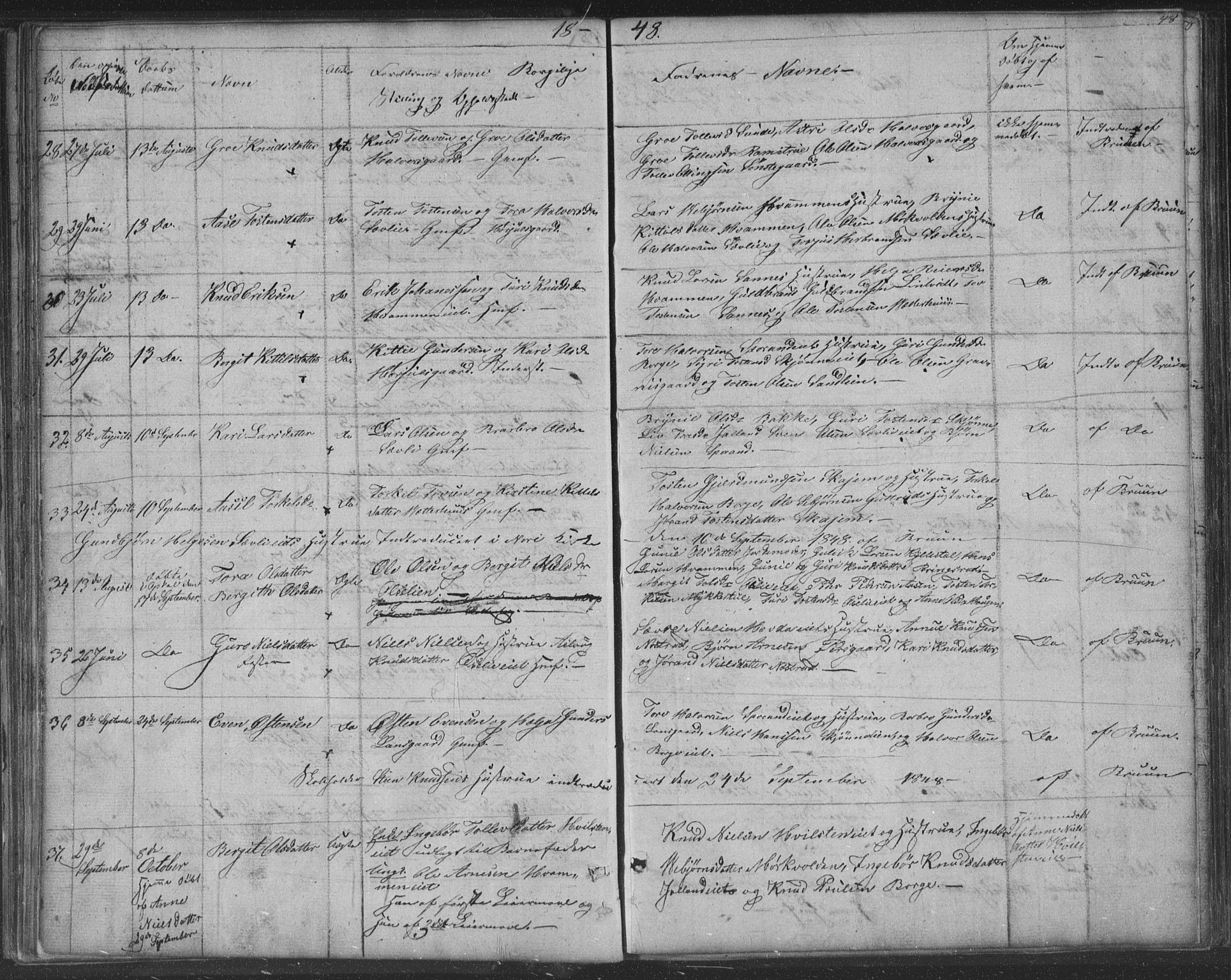 Nore kirkebøker, AV/SAKO-A-238/F/Fa/L0001: Parish register (official) no. I 1, 1836-1855, p. 48