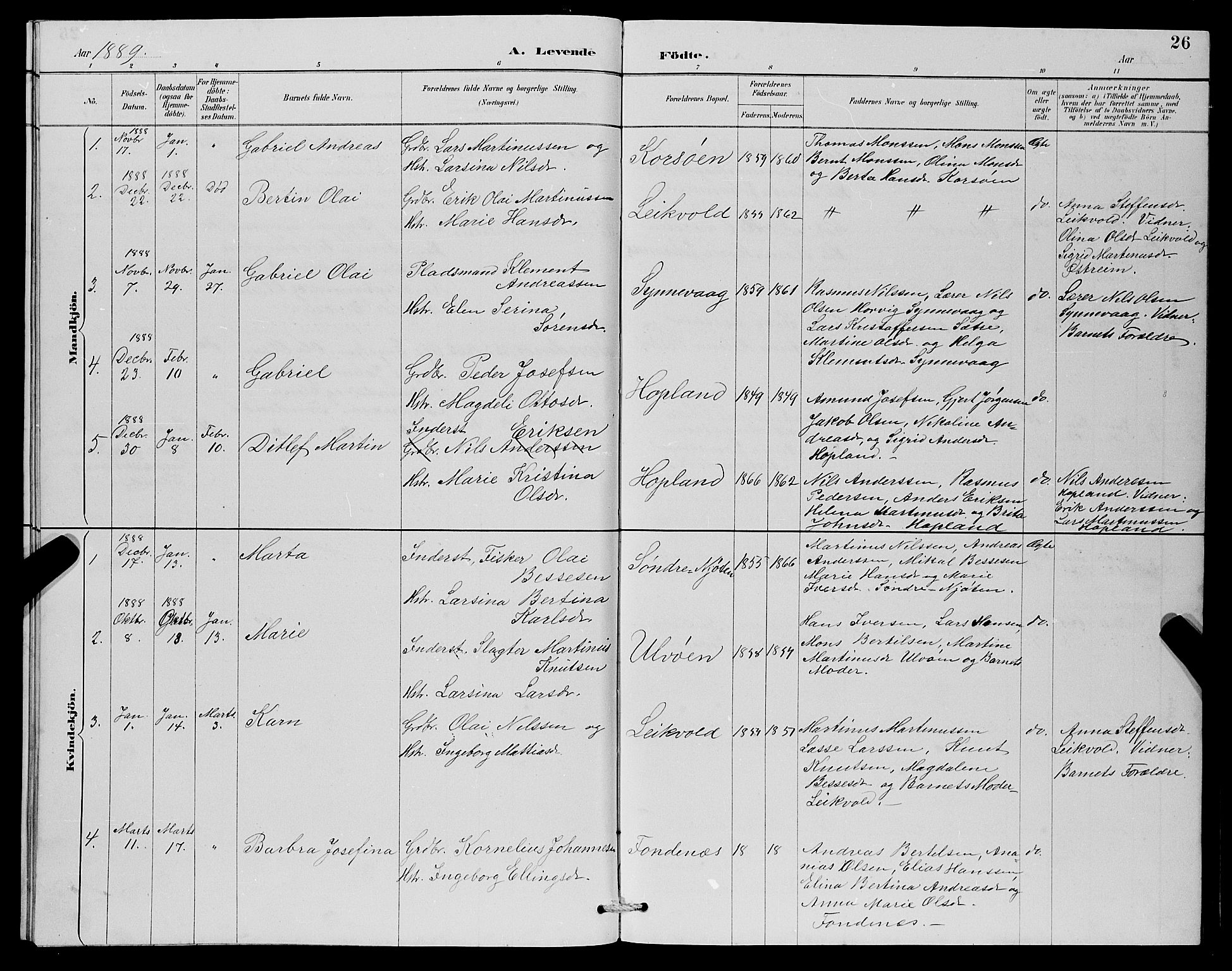 Lindås Sokneprestembete, AV/SAB-A-76701/H/Hab/Habc/L0003: Parish register (copy) no. C 3, 1886-1893, p. 26