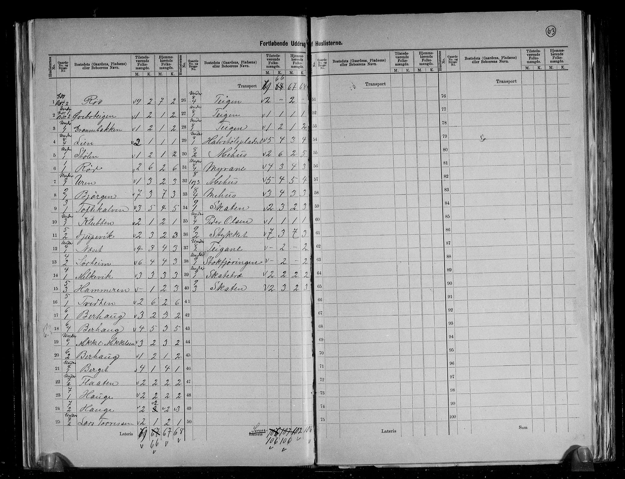 RA, 1891 census for 1212 Skånevik, 1891, p. 5
