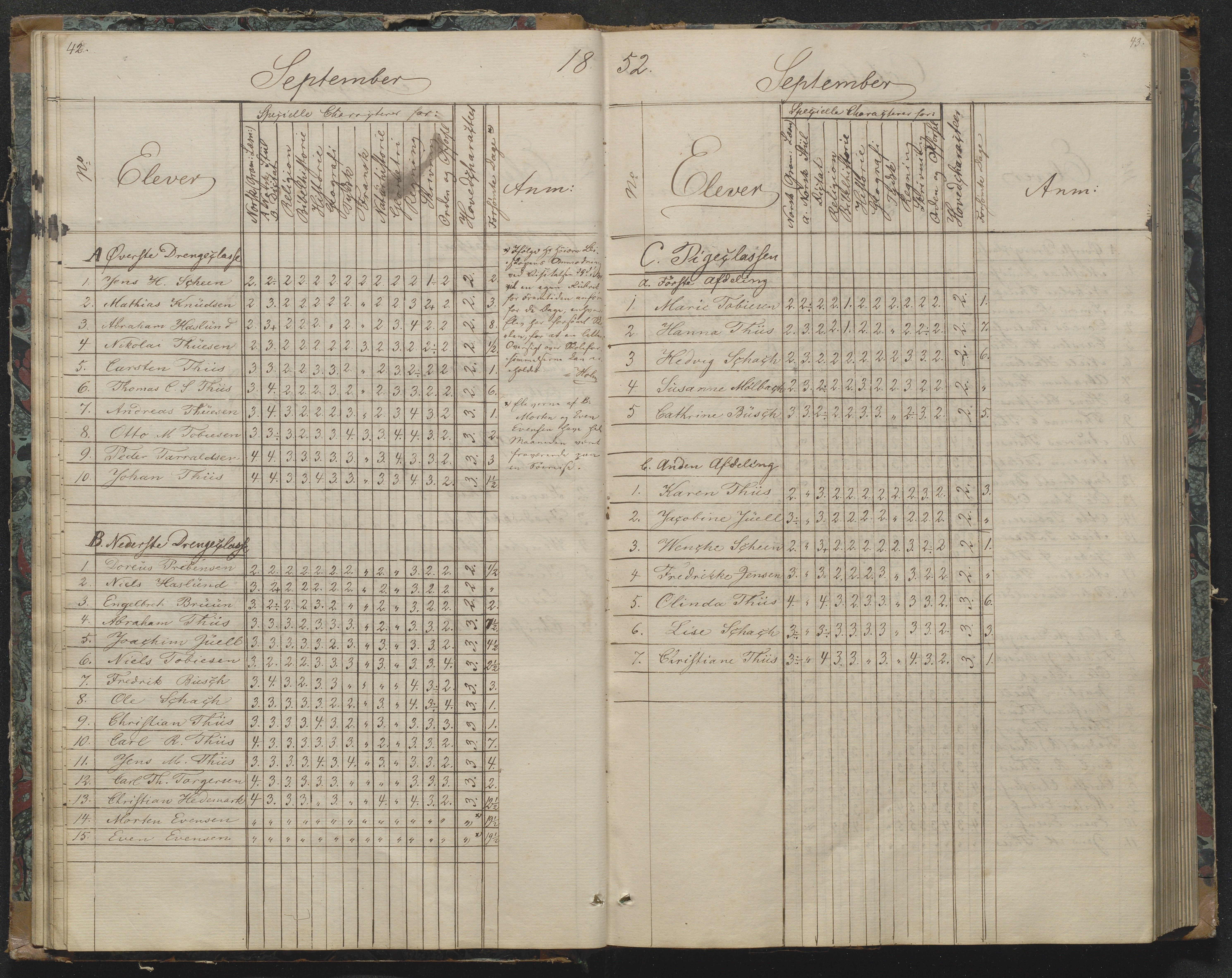 Risør kommune, AAKS/KA0901-PK/1/05/05g/L0003: Karakterprotokoll, 1851-1870, p. 42-43