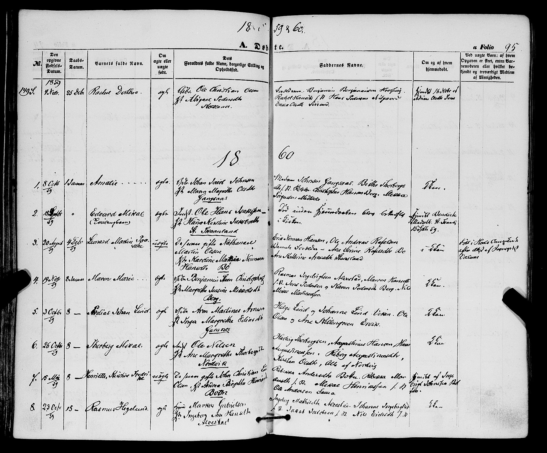 Trondenes sokneprestkontor, SATØ/S-1319/H/Ha/L0011kirke: Parish register (official) no. 11, 1853-1862, p. 95