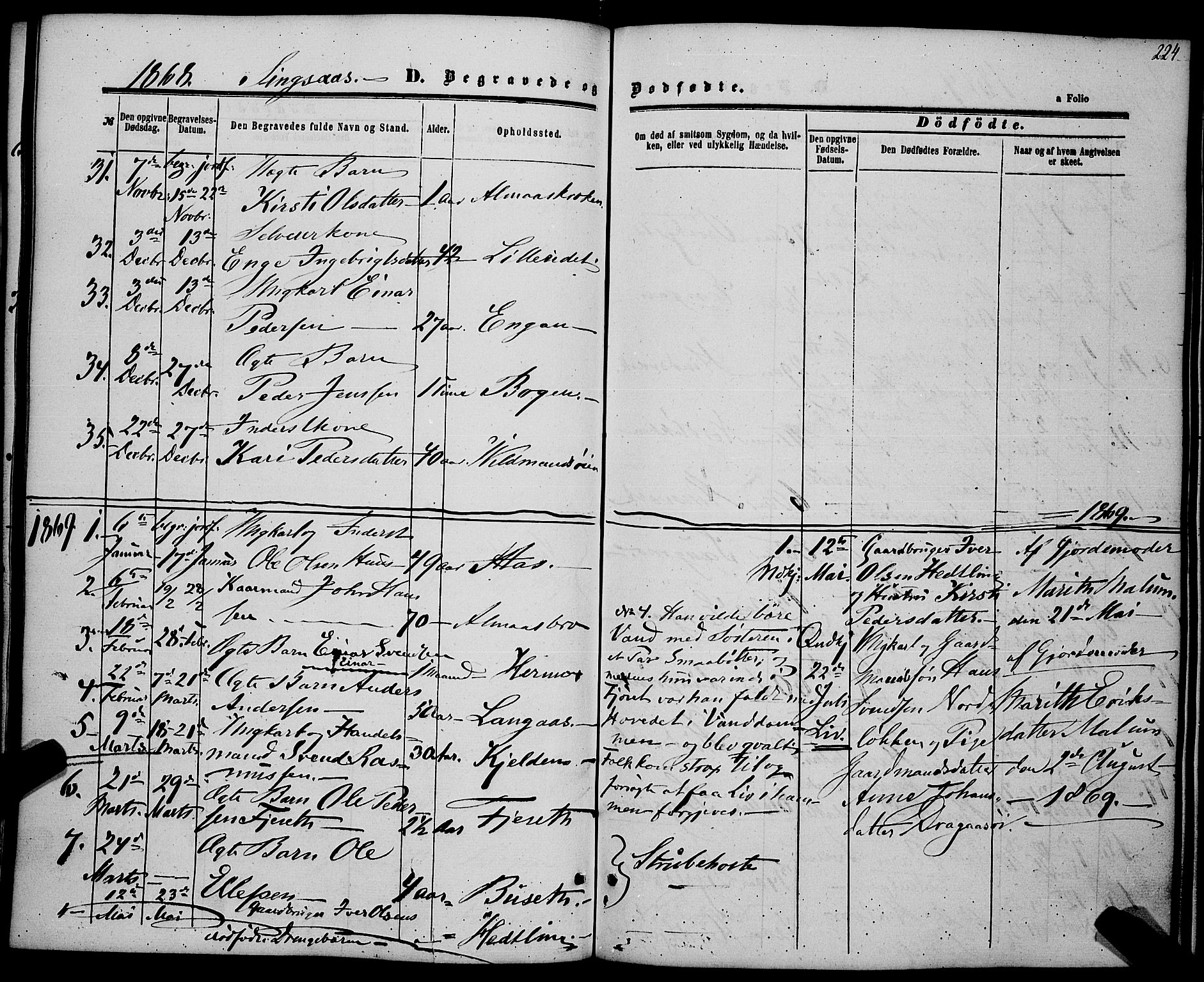 Ministerialprotokoller, klokkerbøker og fødselsregistre - Sør-Trøndelag, SAT/A-1456/685/L0967: Parish register (official) no. 685A07 /2, 1860-1869, p. 224