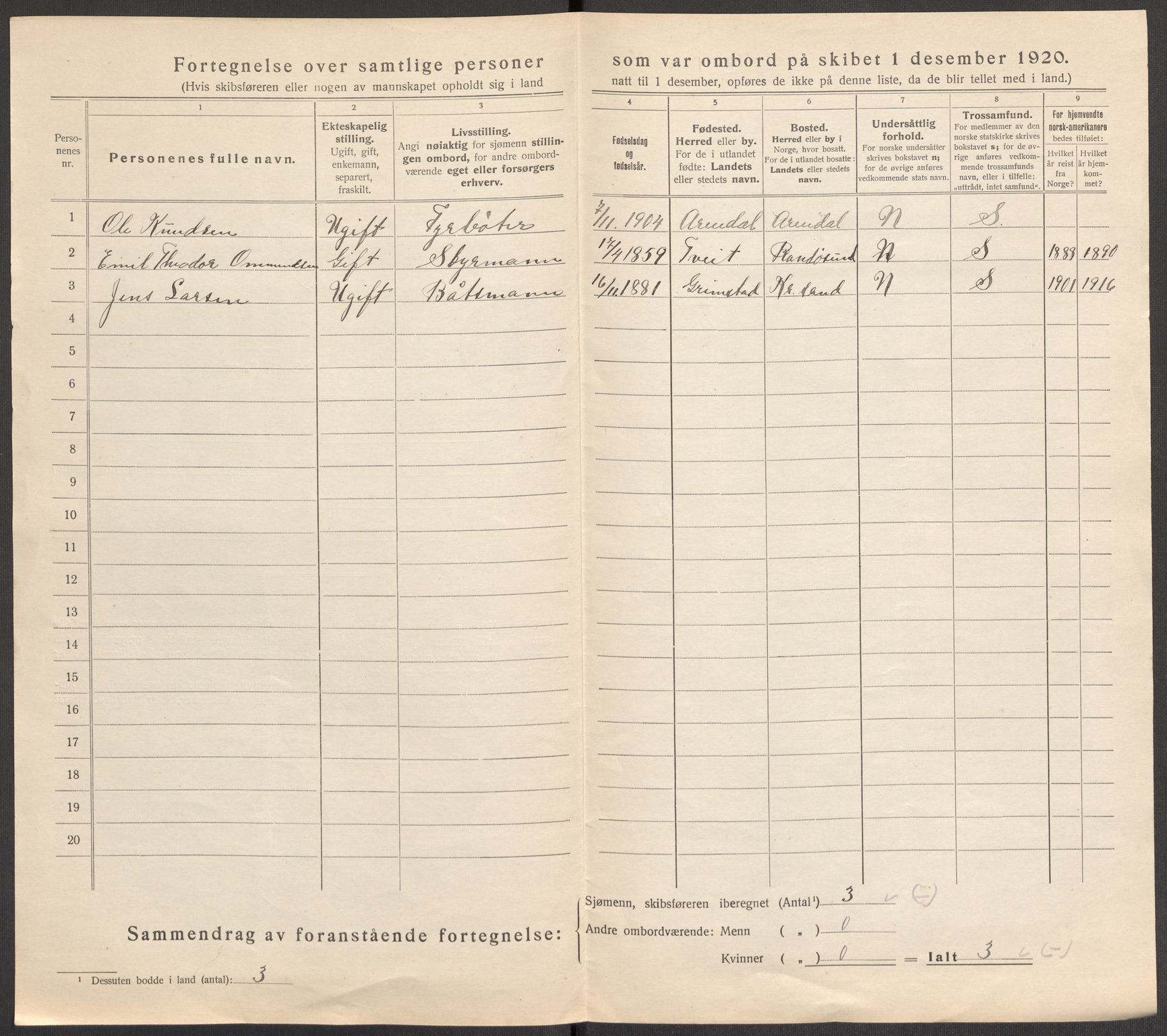 SAK, 1920 census for Kristiansand, 1920, p. 45577