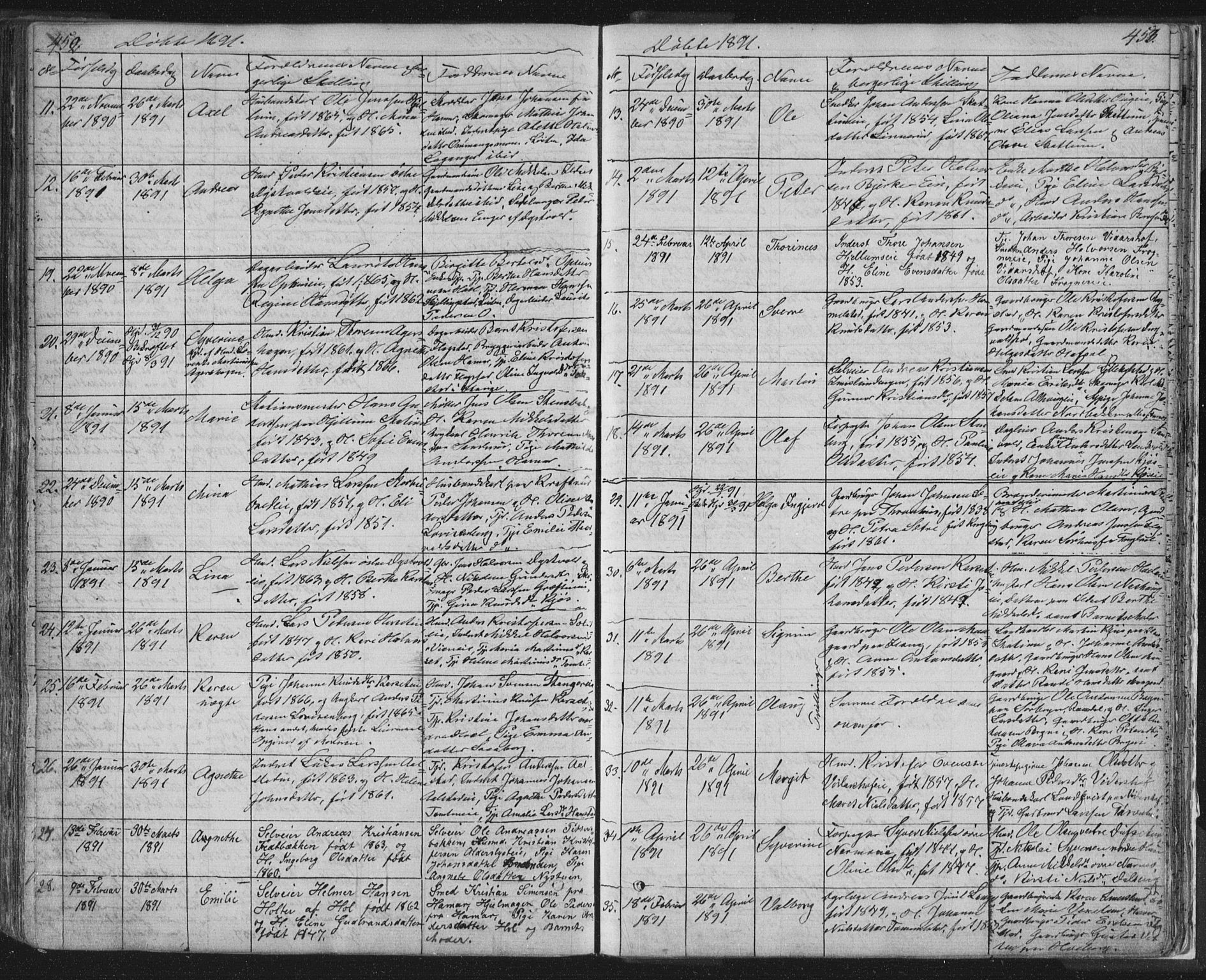 Vang prestekontor, Hedmark, AV/SAH-PREST-008/H/Ha/Hab/L0010A: Parish register (copy) no. 10a, 1854-1896, p. 452-453