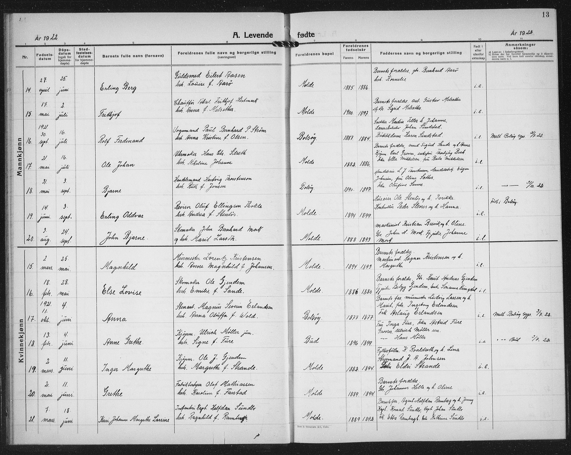 Ministerialprotokoller, klokkerbøker og fødselsregistre - Møre og Romsdal, AV/SAT-A-1454/558/L0704: Parish register (copy) no. 558C05, 1921-1942, p. 13