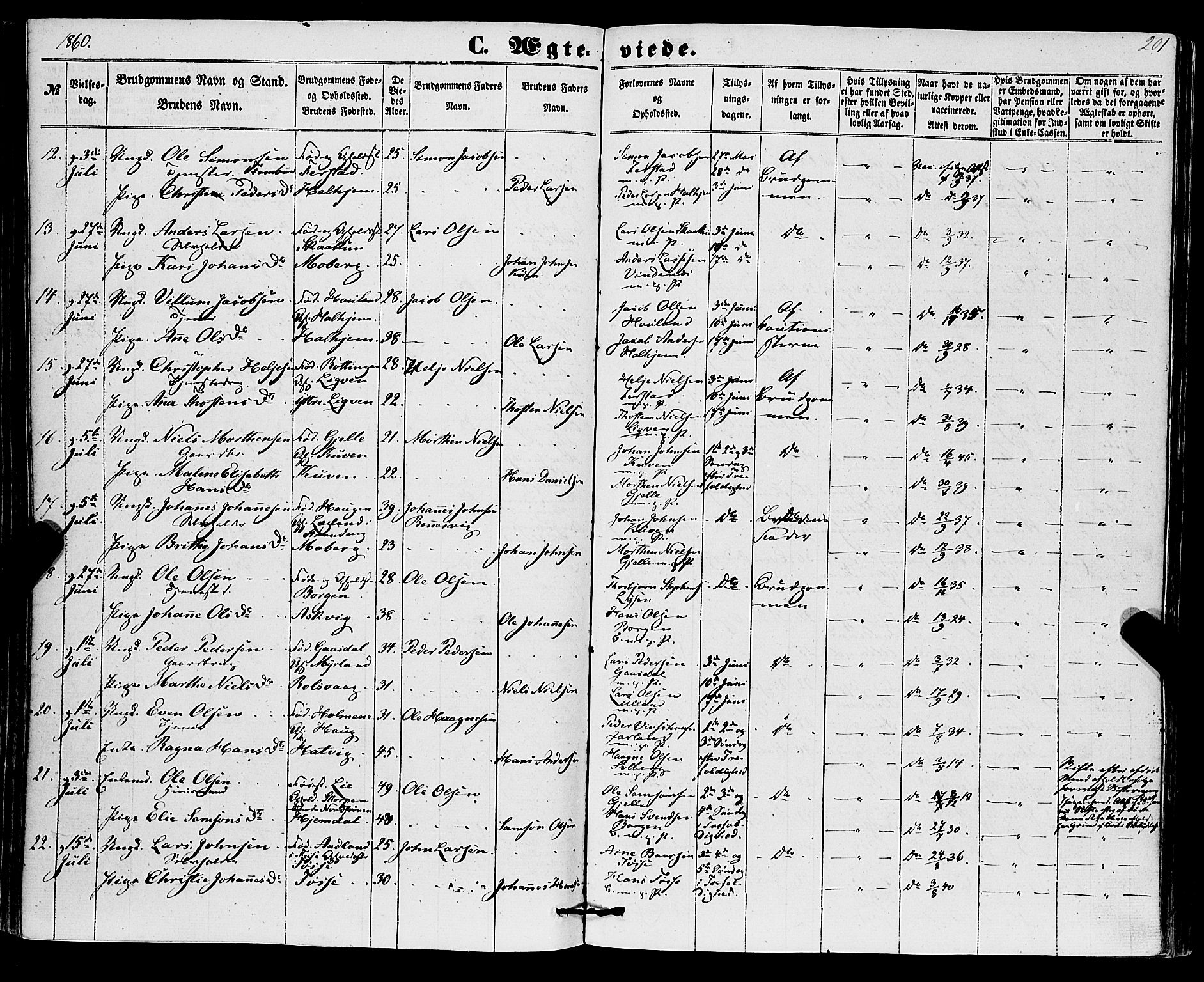 Os sokneprestembete, SAB/A-99929: Parish register (official) no. A 17, 1860-1873, p. 201