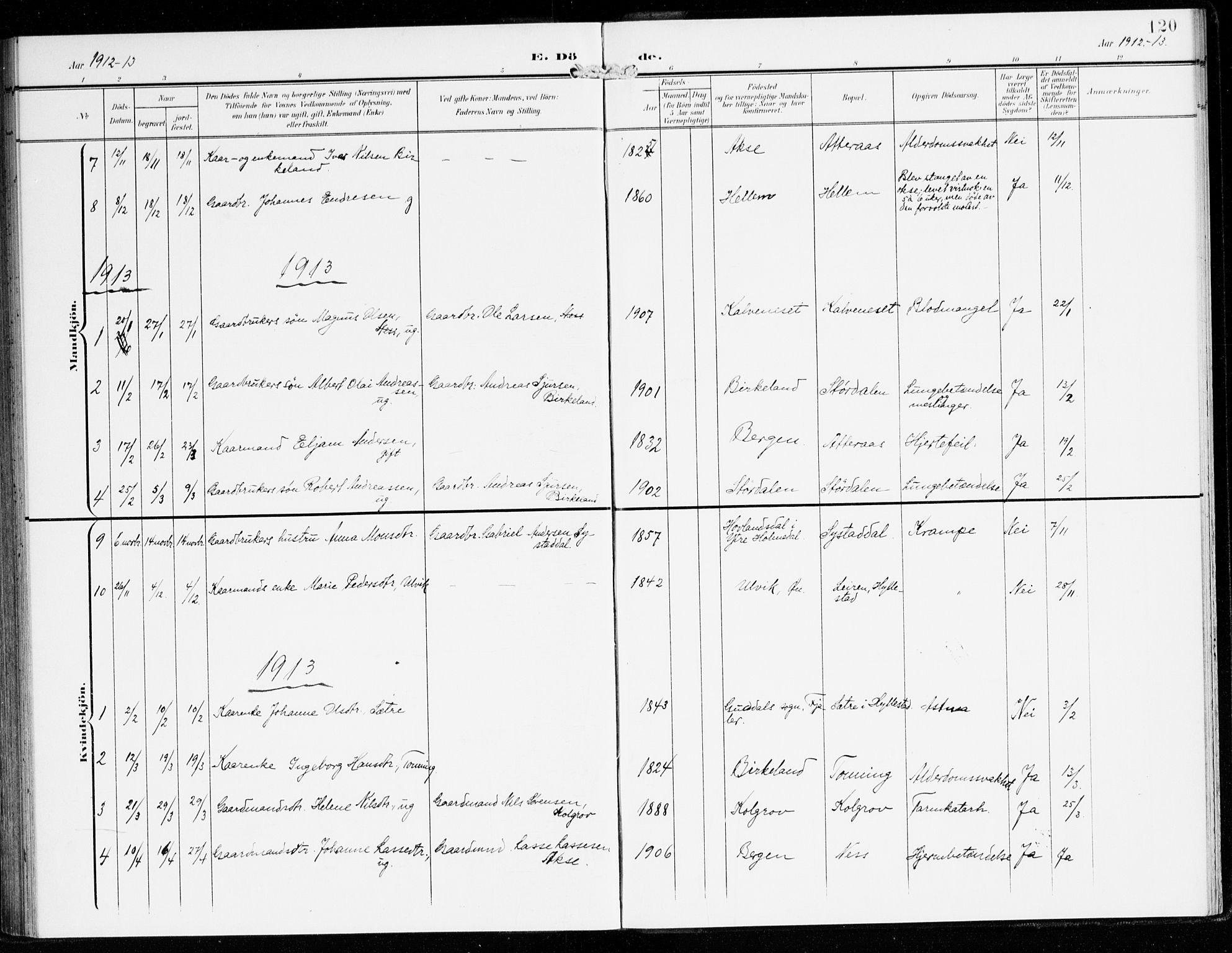 Hyllestad sokneprestembete, AV/SAB-A-80401: Parish register (official) no. B 2, 1903-1917, p. 120