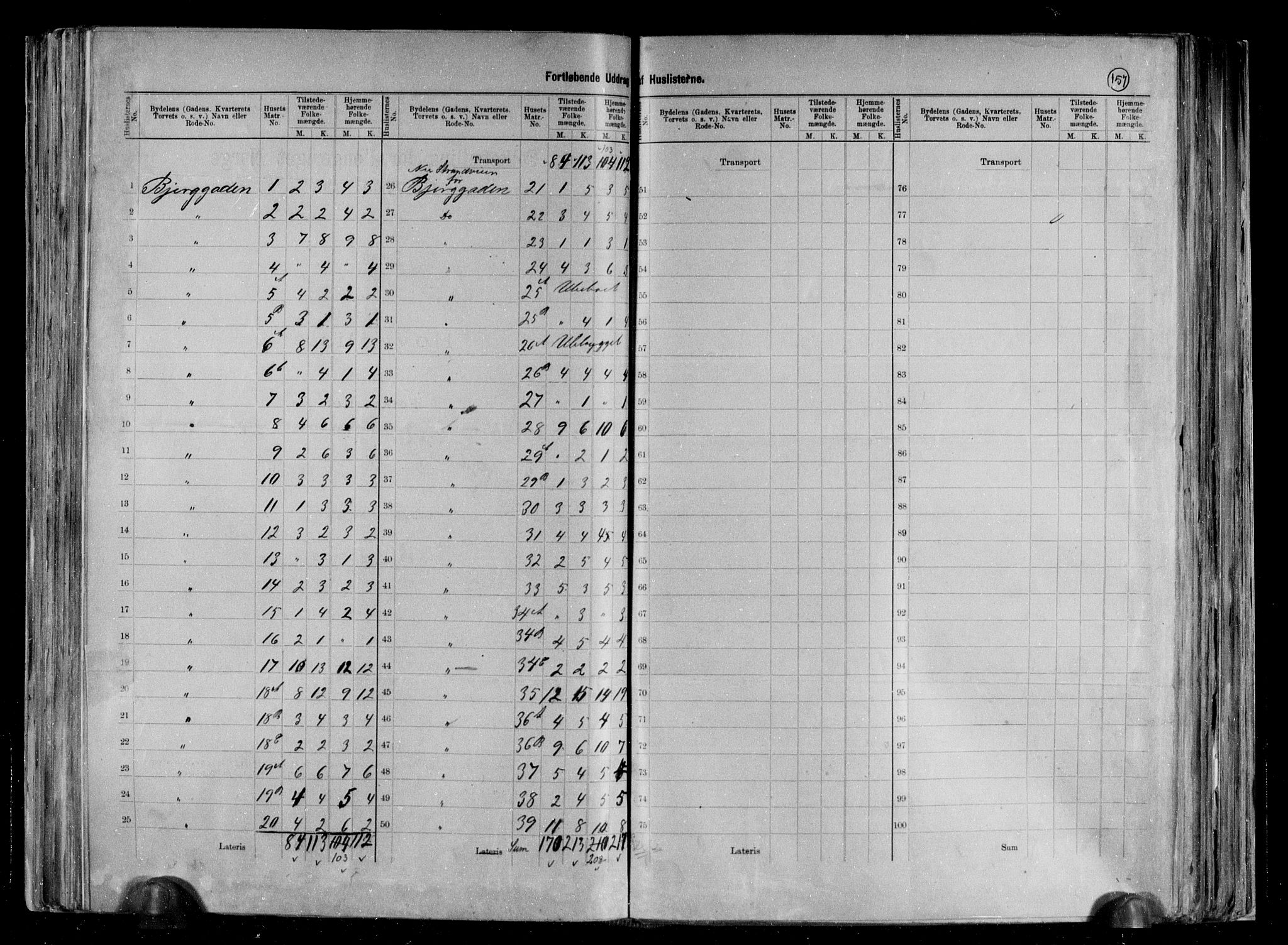 RA, 1891 census for 0706 Sandefjord, 1891, p. 5