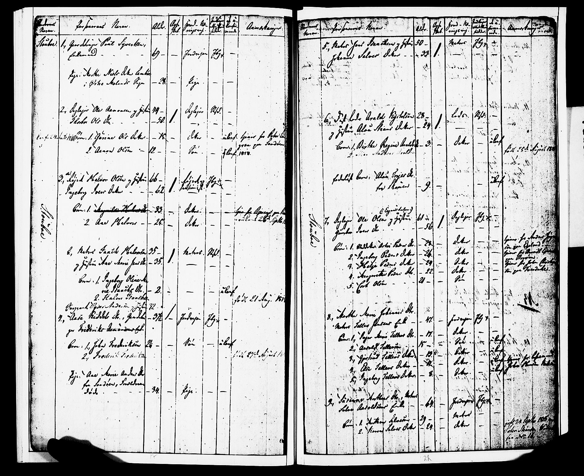 AAKS, Census 1815 for Dypvåg/Flosta, 1815, p. 15