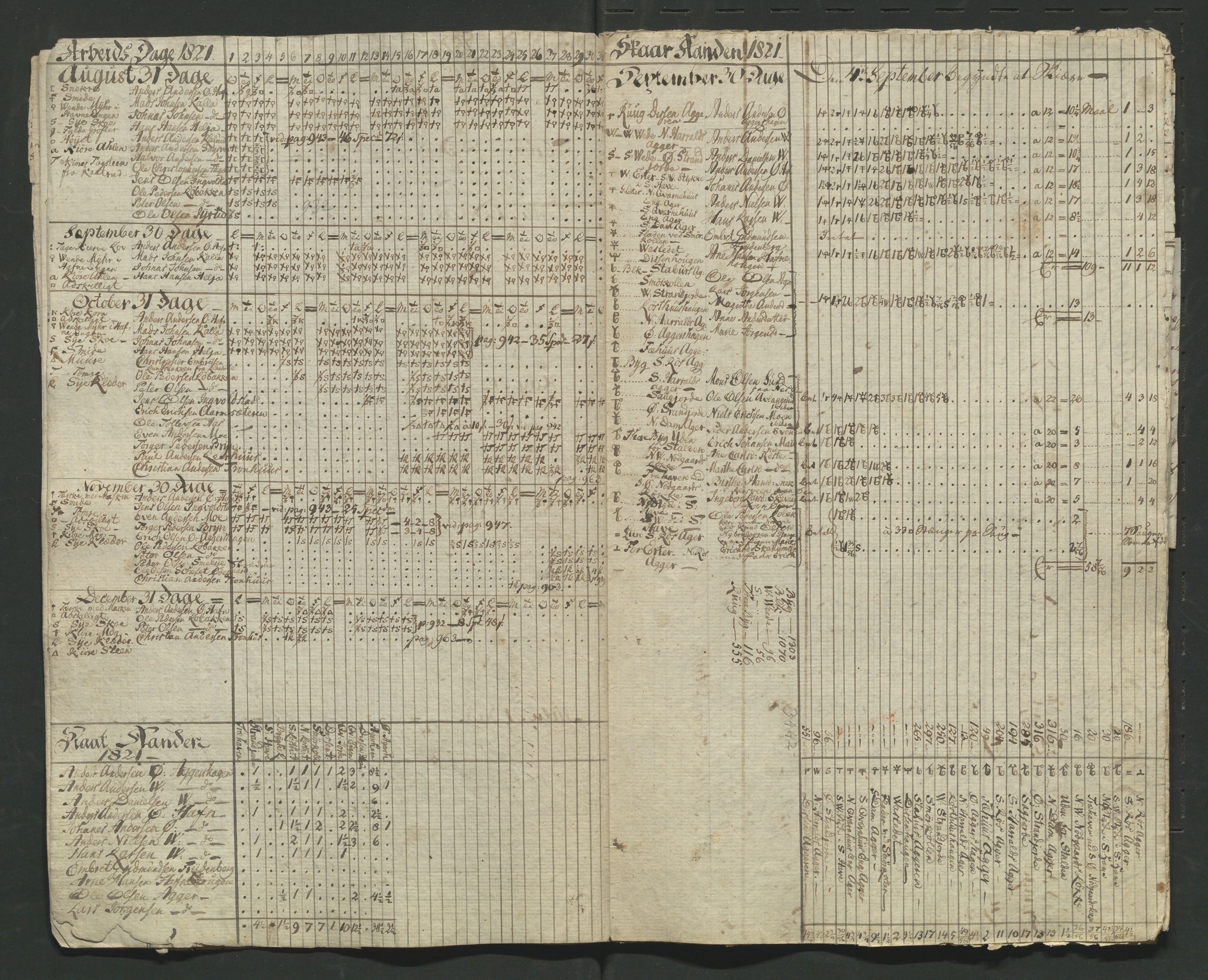 Åker i Vang, Hedmark, og familien Todderud, AV/SAH-ARK-010/F/Fa/L0002: Eiendomsdokumenter, 1739-1916, p. 495