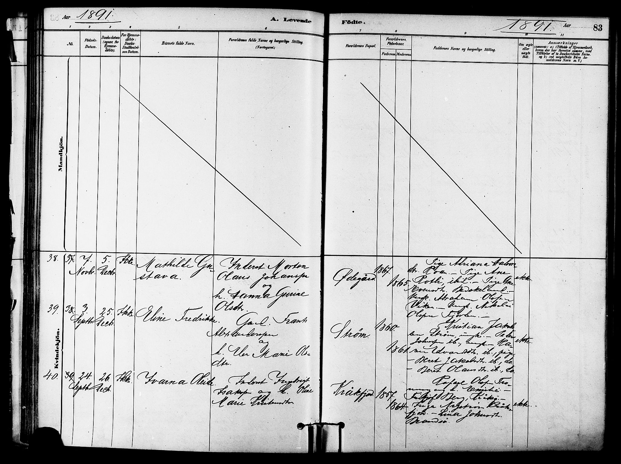 Ministerialprotokoller, klokkerbøker og fødselsregistre - Sør-Trøndelag, SAT/A-1456/657/L0707: Parish register (official) no. 657A08, 1879-1893, p. 83