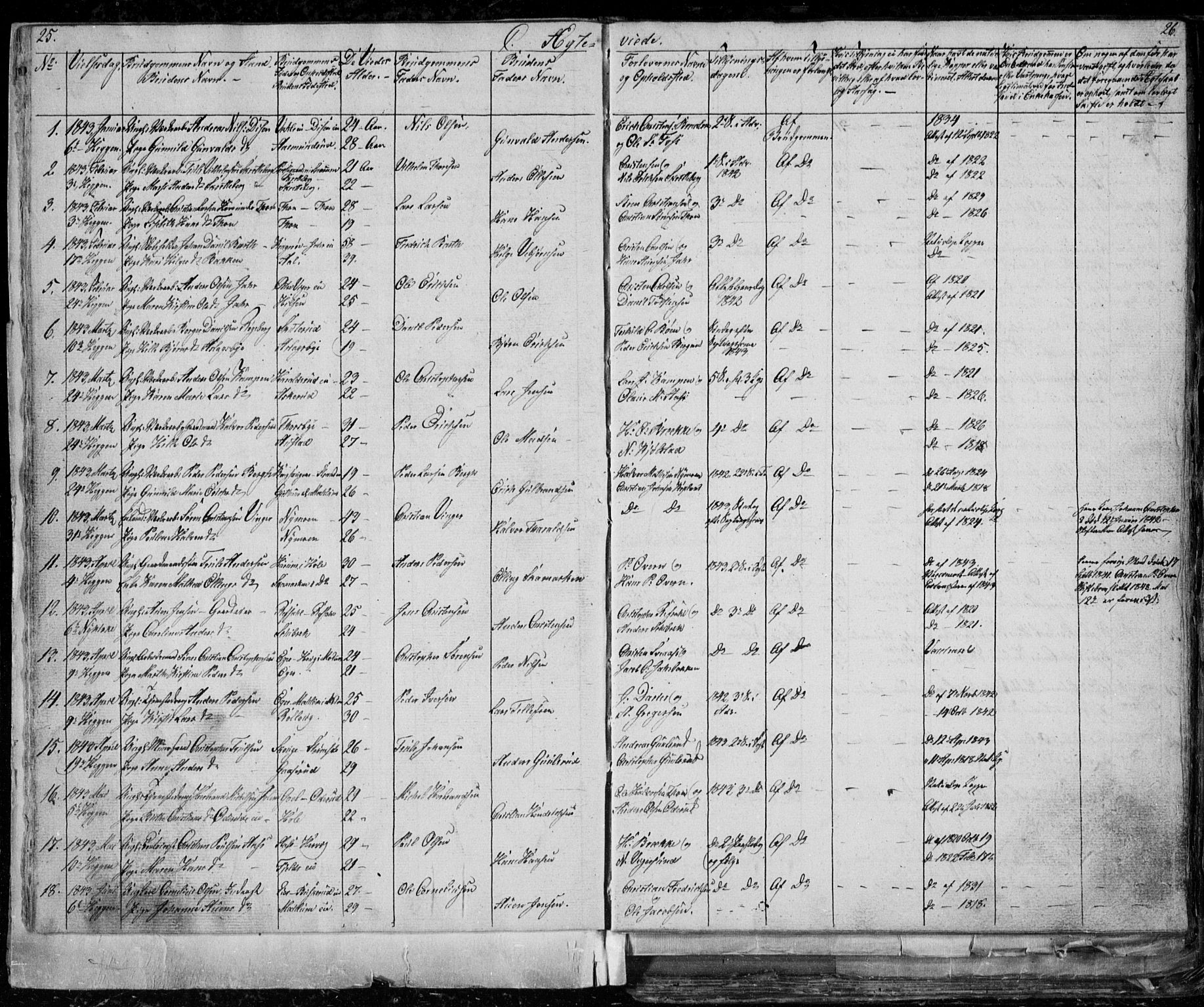 Modum kirkebøker, SAKO/A-234/G/Ga/L0004: Parish register (copy) no. I 4, 1843-1846, p. 25-26
