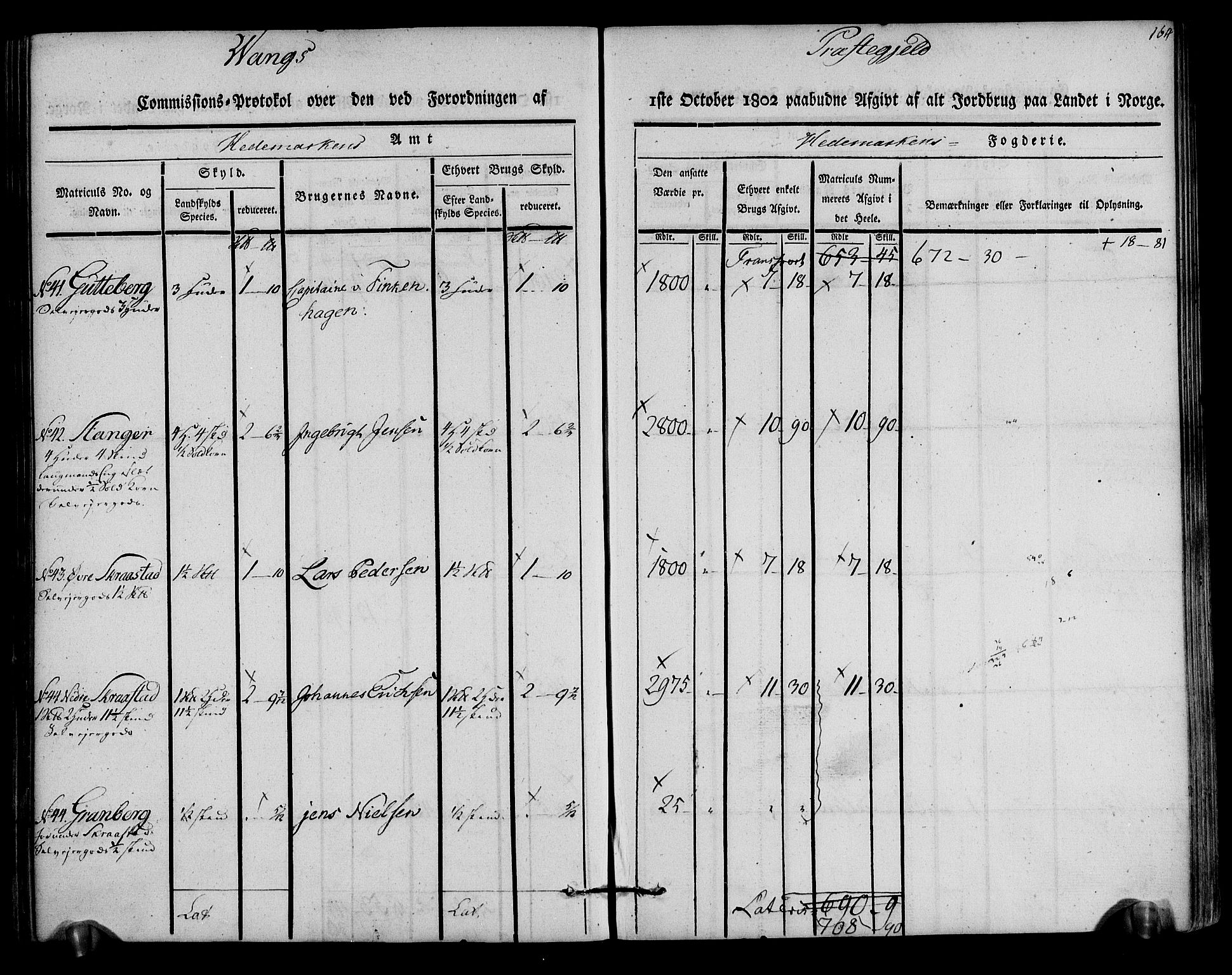 Rentekammeret inntil 1814, Realistisk ordnet avdeling, AV/RA-EA-4070/N/Ne/Nea/L0033: Hedmark fogderi. Kommisjonsprotokoll, 1803, p. 166