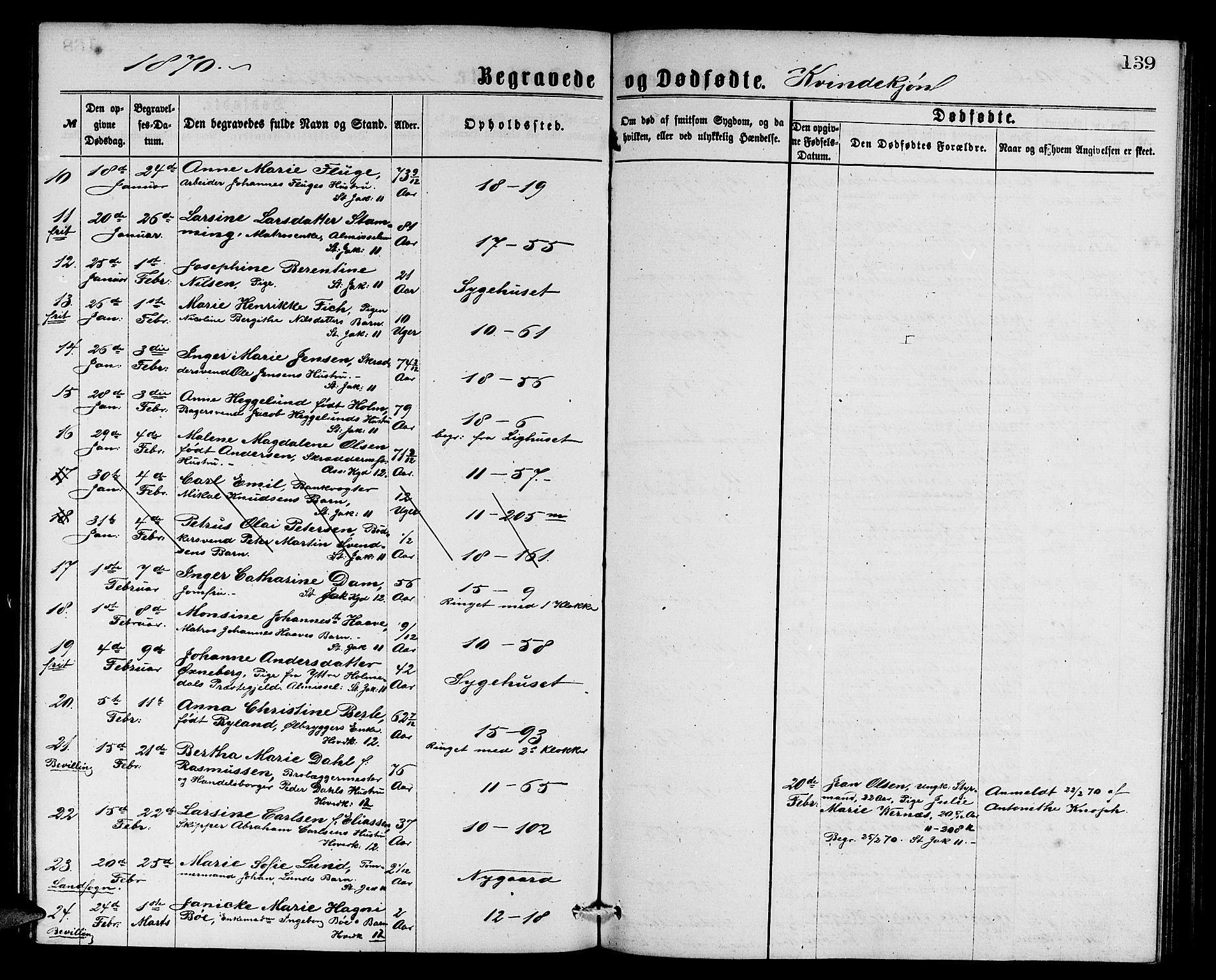 Domkirken sokneprestembete, AV/SAB-A-74801/H/Hab/L0040: Parish register (copy) no. E 4, 1868-1877, p. 139